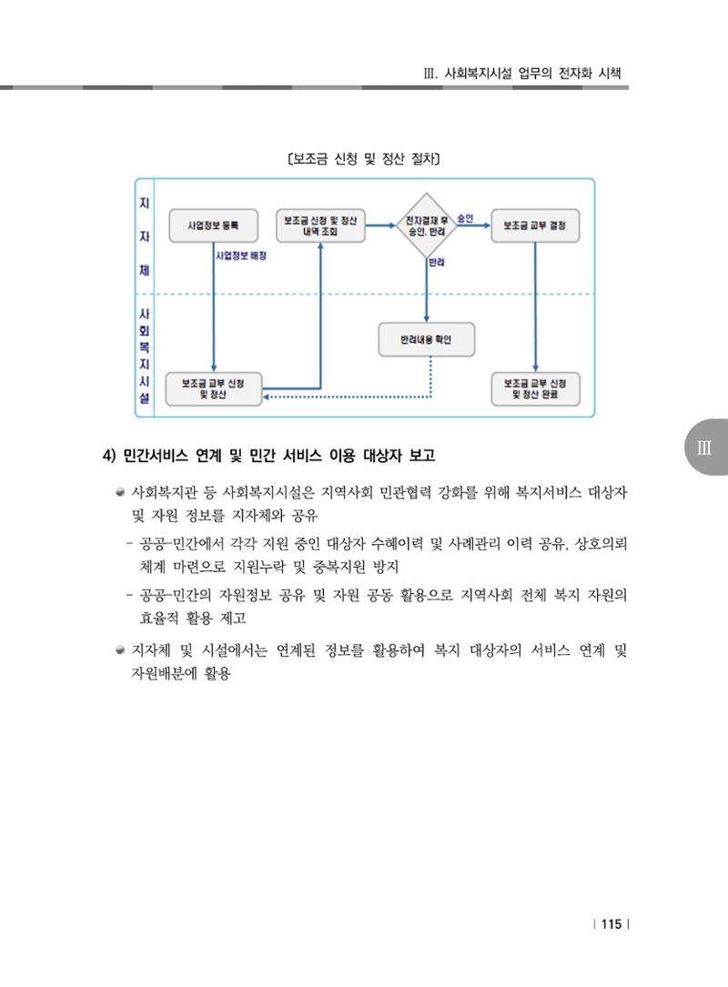 2021년 사회복지시설 관리안내 121페이지