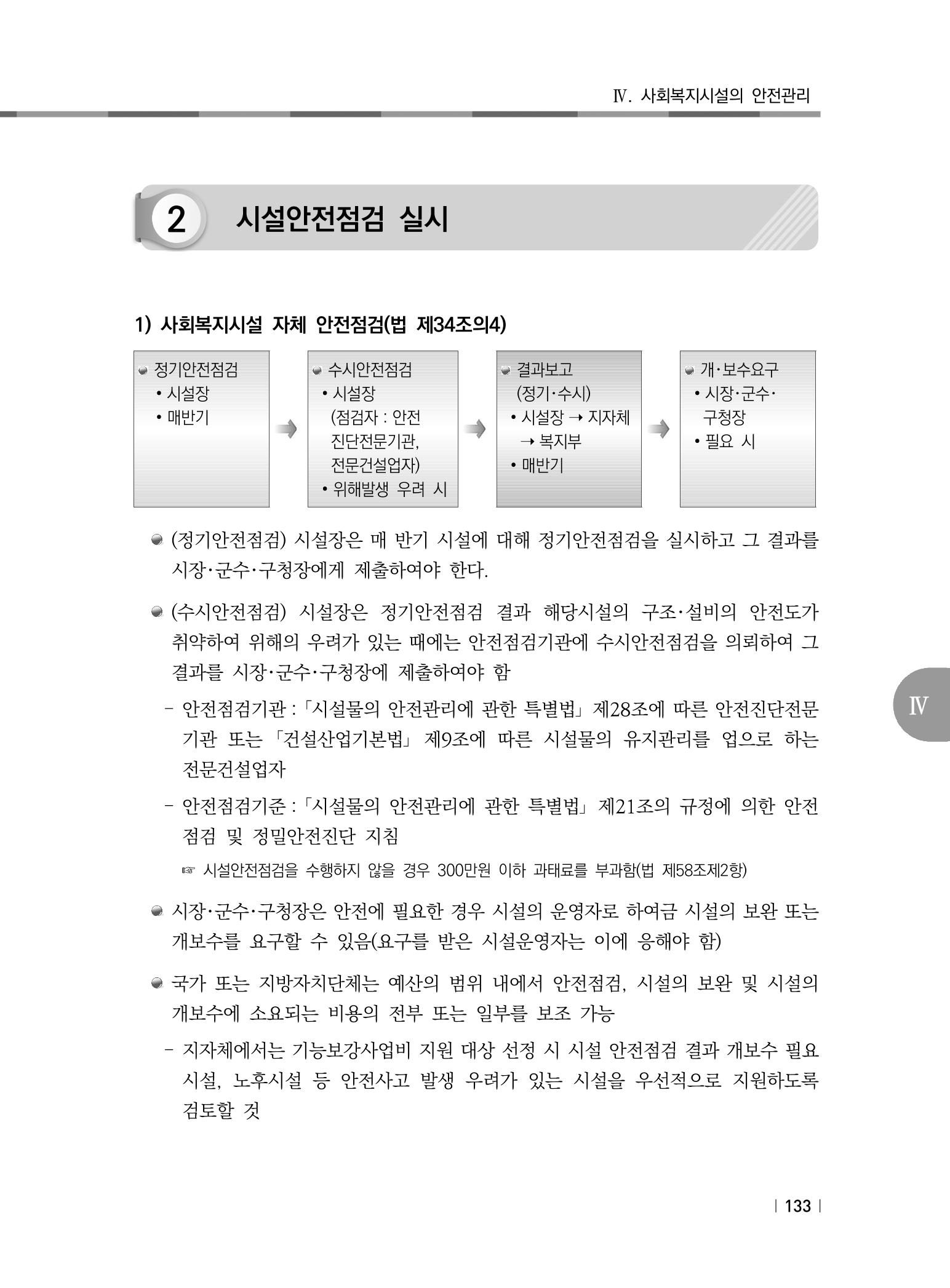 2021년 사회복지시설 관리안내 139페이지