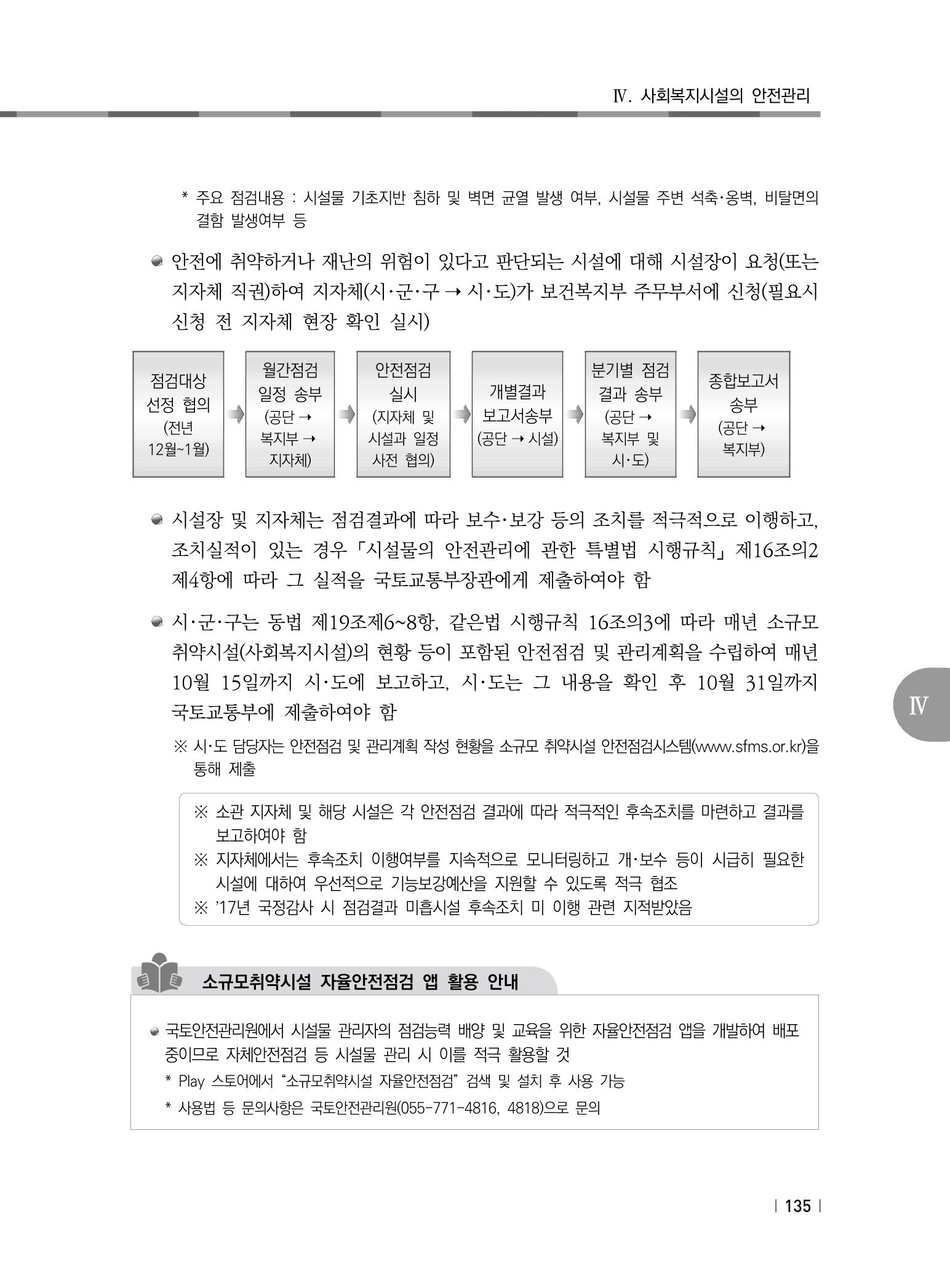 2021년 사회복지시설 관리안내 141페이지