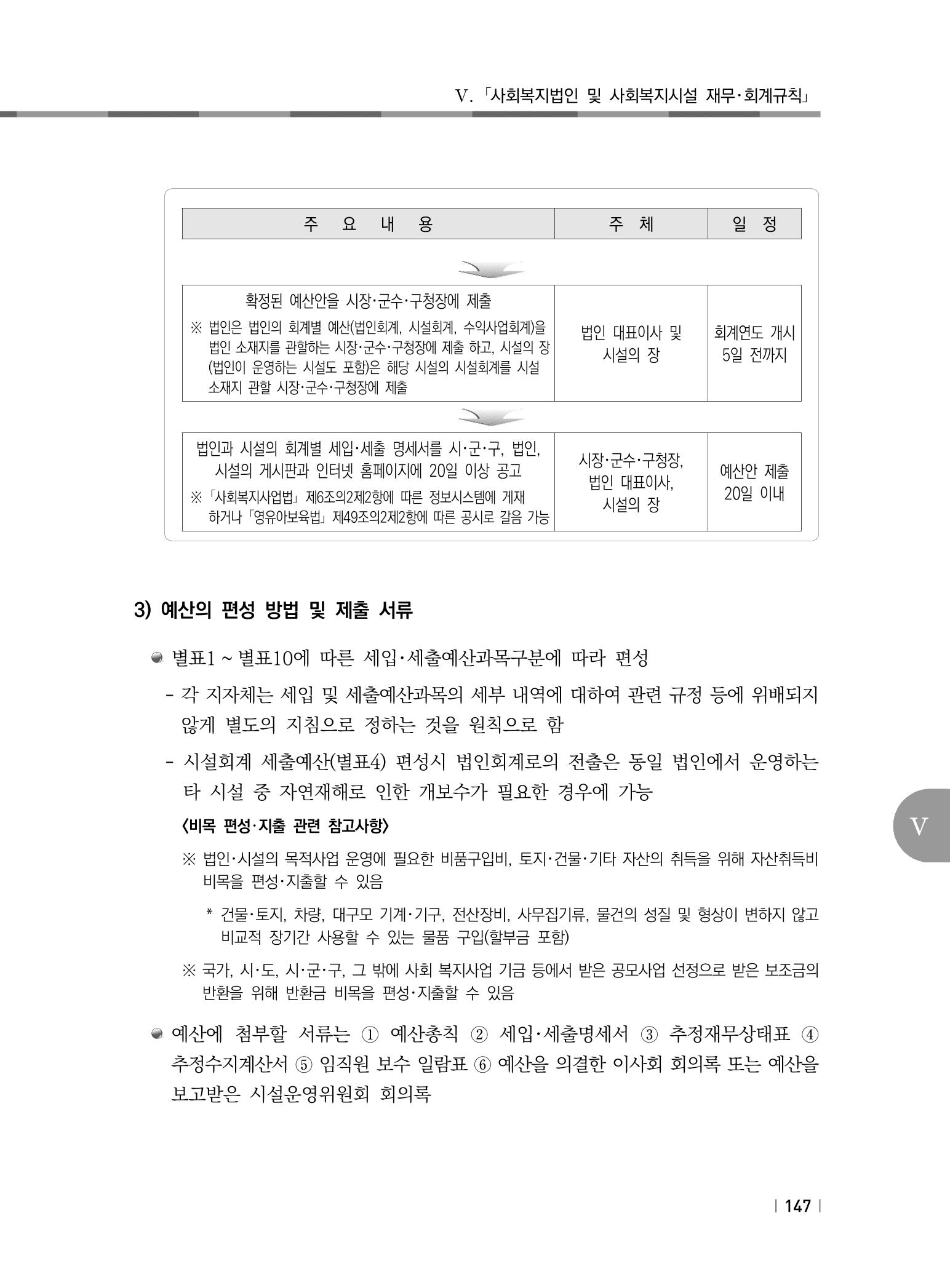 2021년 사회복지시설 관리안내 153페이지
