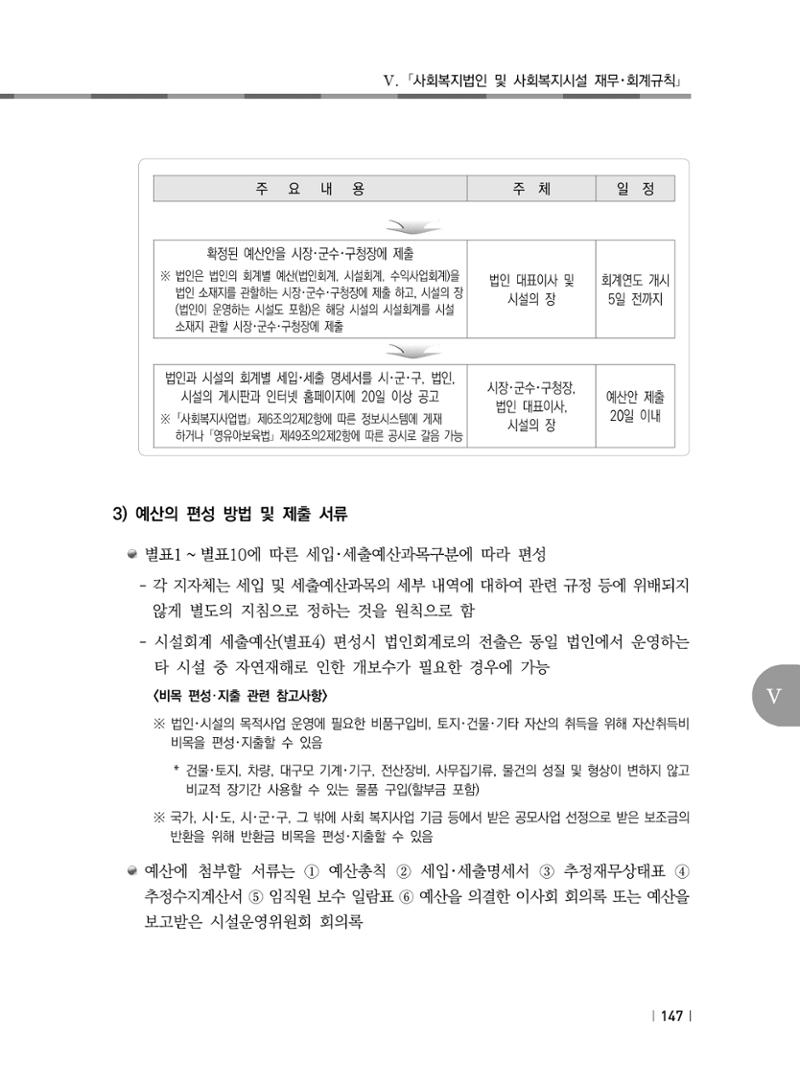 2021년 사회복지시설 관리안내 153페이지