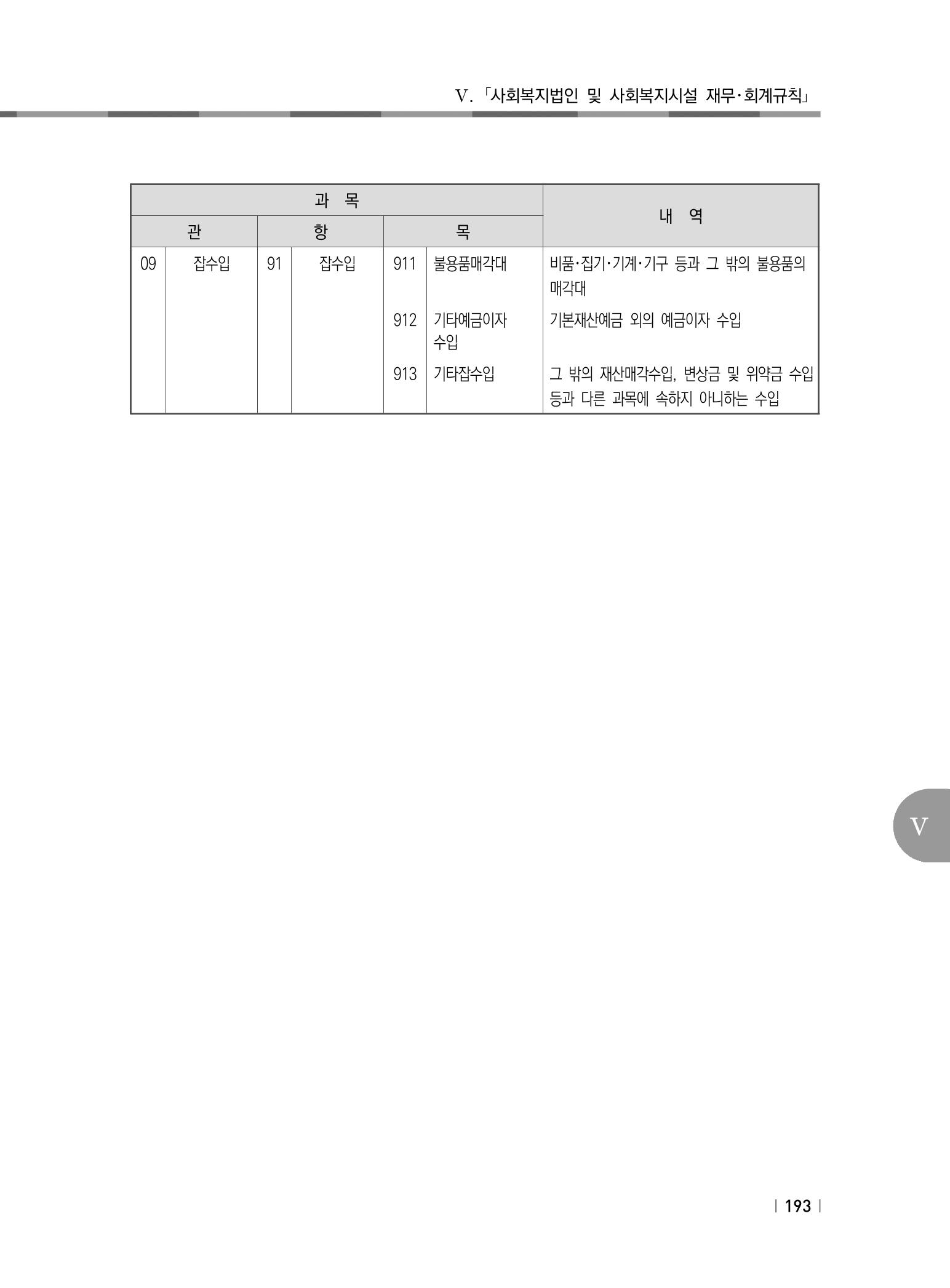 2021년 사회복지시설 관리안내 199페이지