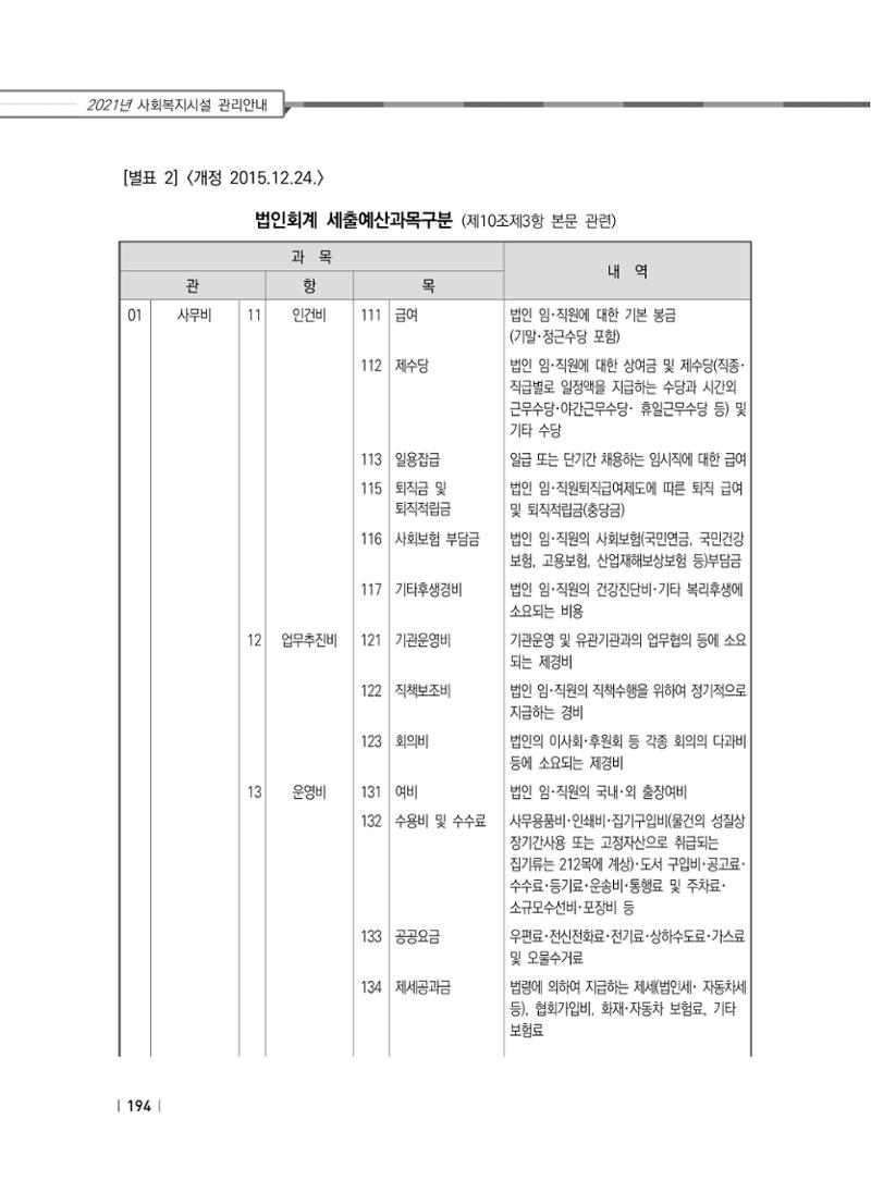2021년 사회복지시설 관리안내 200페이지