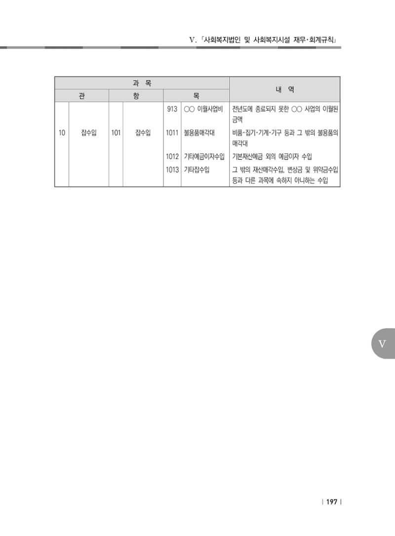 2021년 사회복지시설 관리안내 203페이지