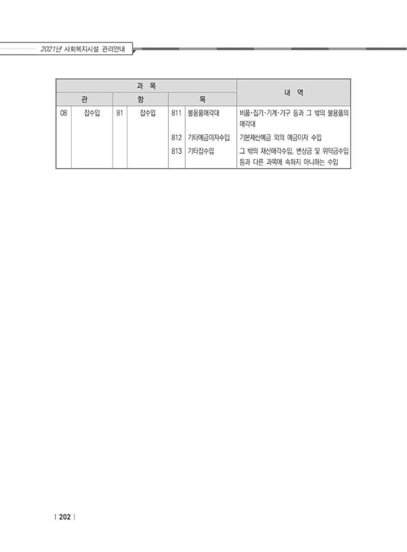 2021년 사회복지시설 관리안내 208페이지