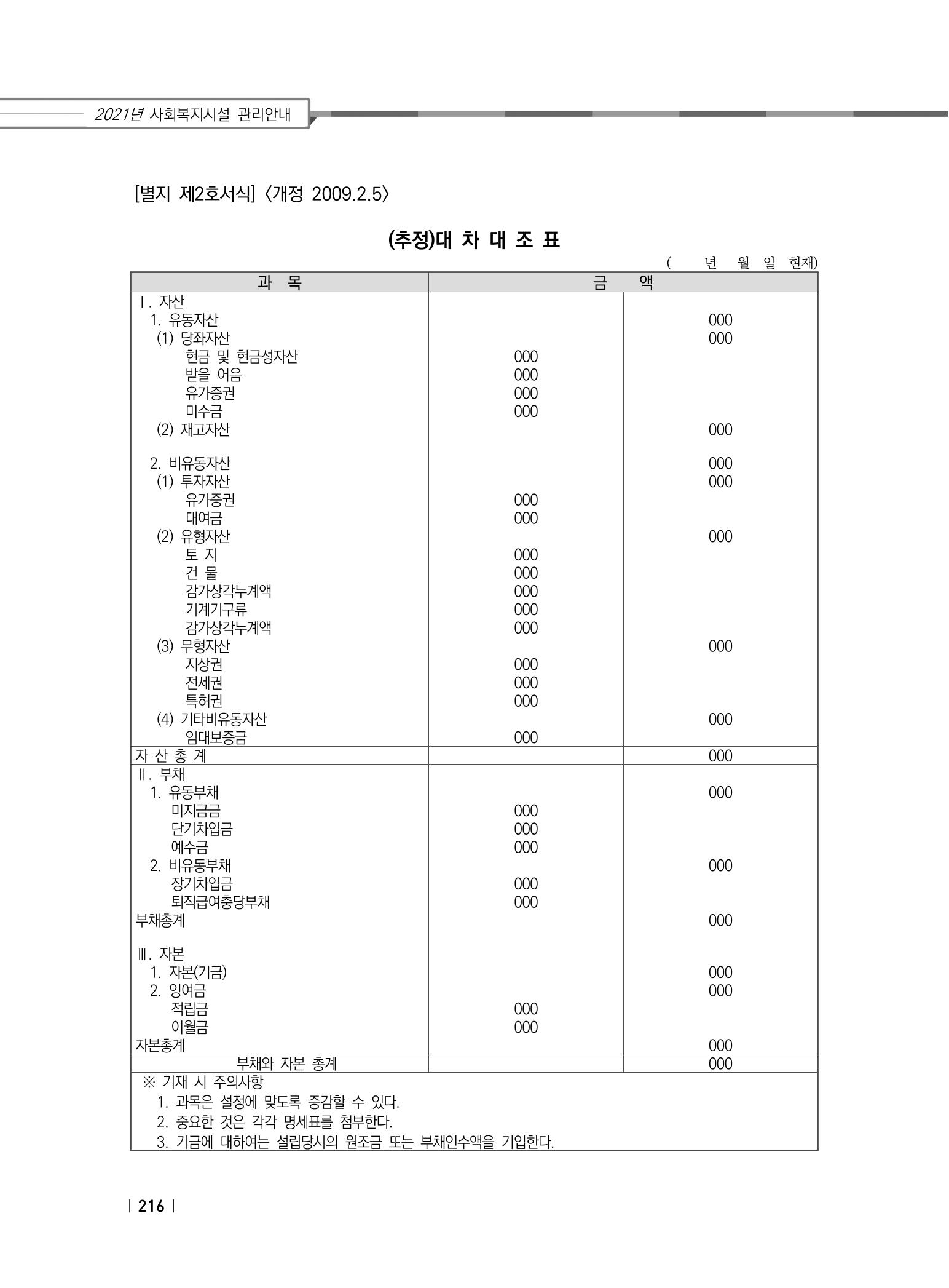 2021년 사회복지시설 관리안내 222페이지