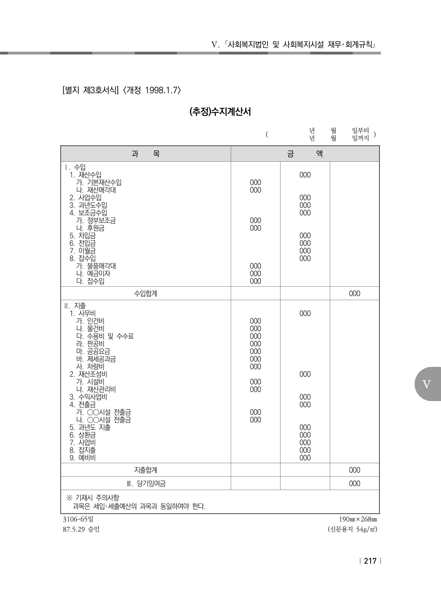 2021년 사회복지시설 관리안내 223페이지