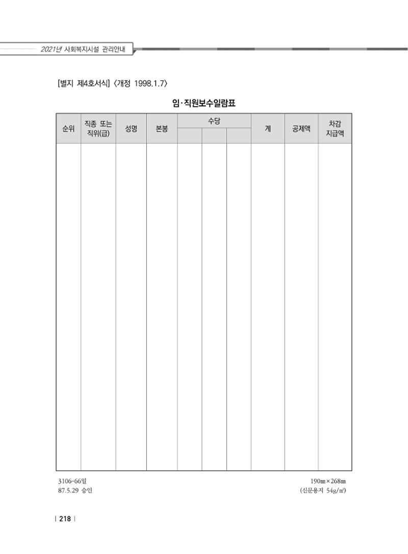 2021년 사회복지시설 관리안내 224페이지