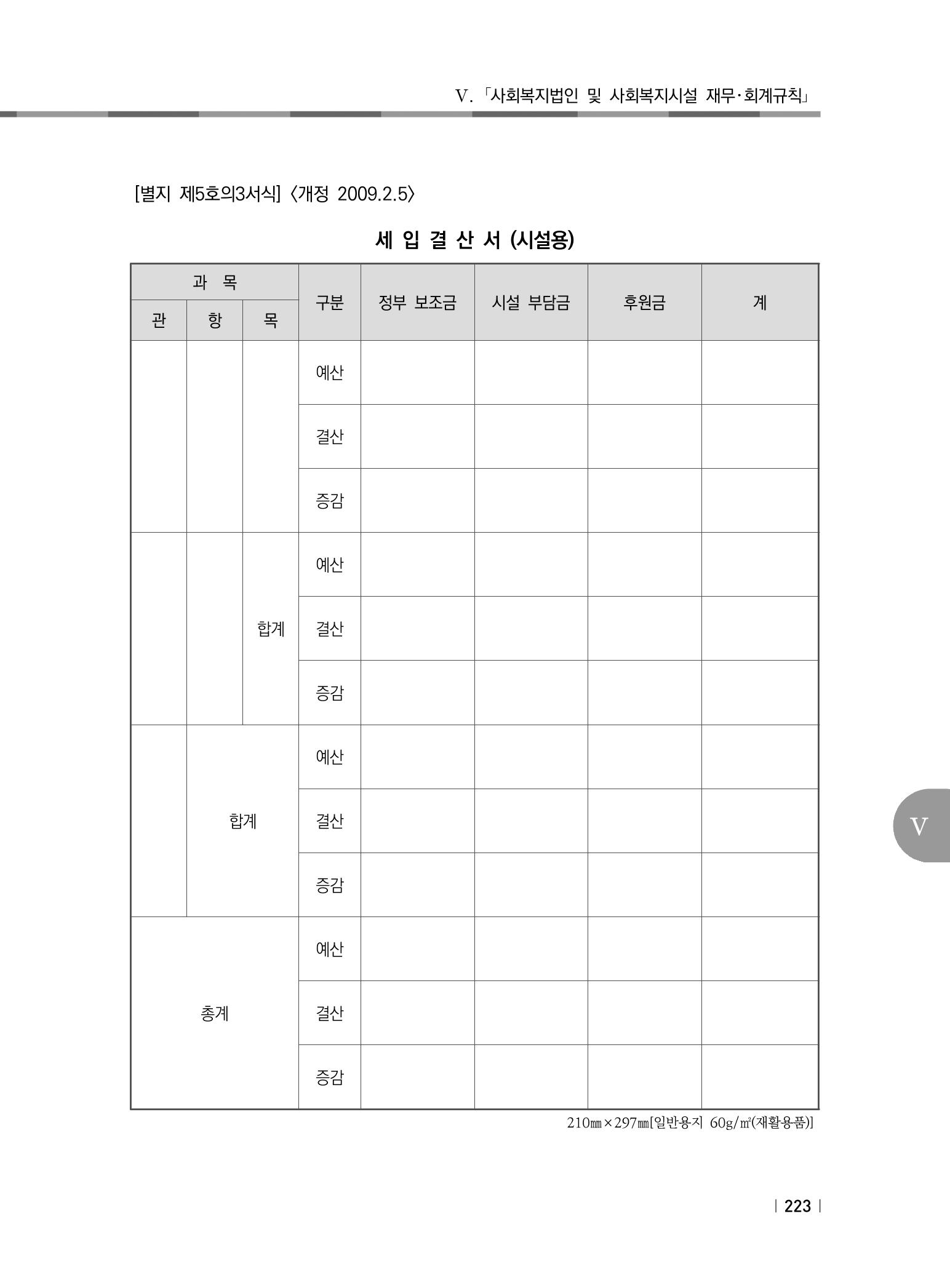 2021년 사회복지시설 관리안내 229페이지