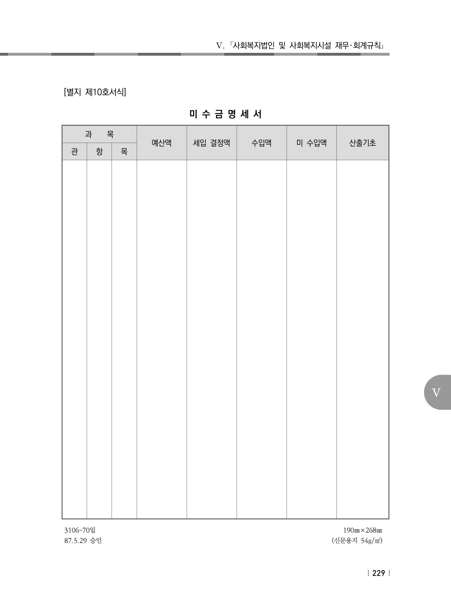 2021년 사회복지시설 관리안내 235페이지