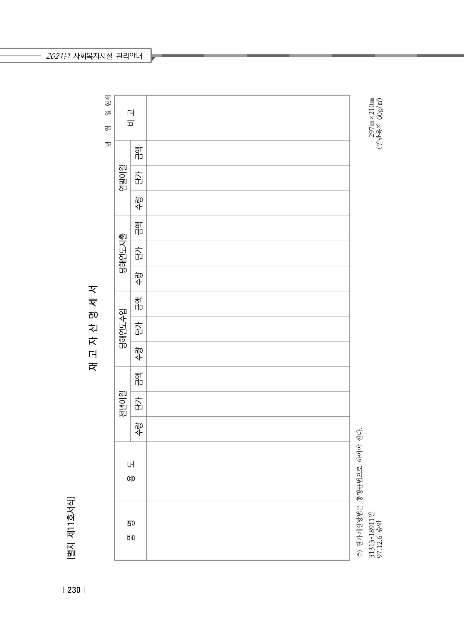 2021년 사회복지시설 관리안내 236페이지