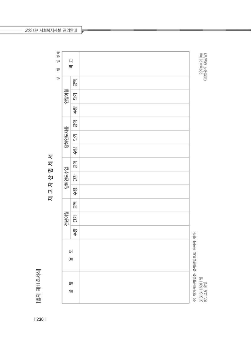 2021년 사회복지시설 관리안내 236페이지