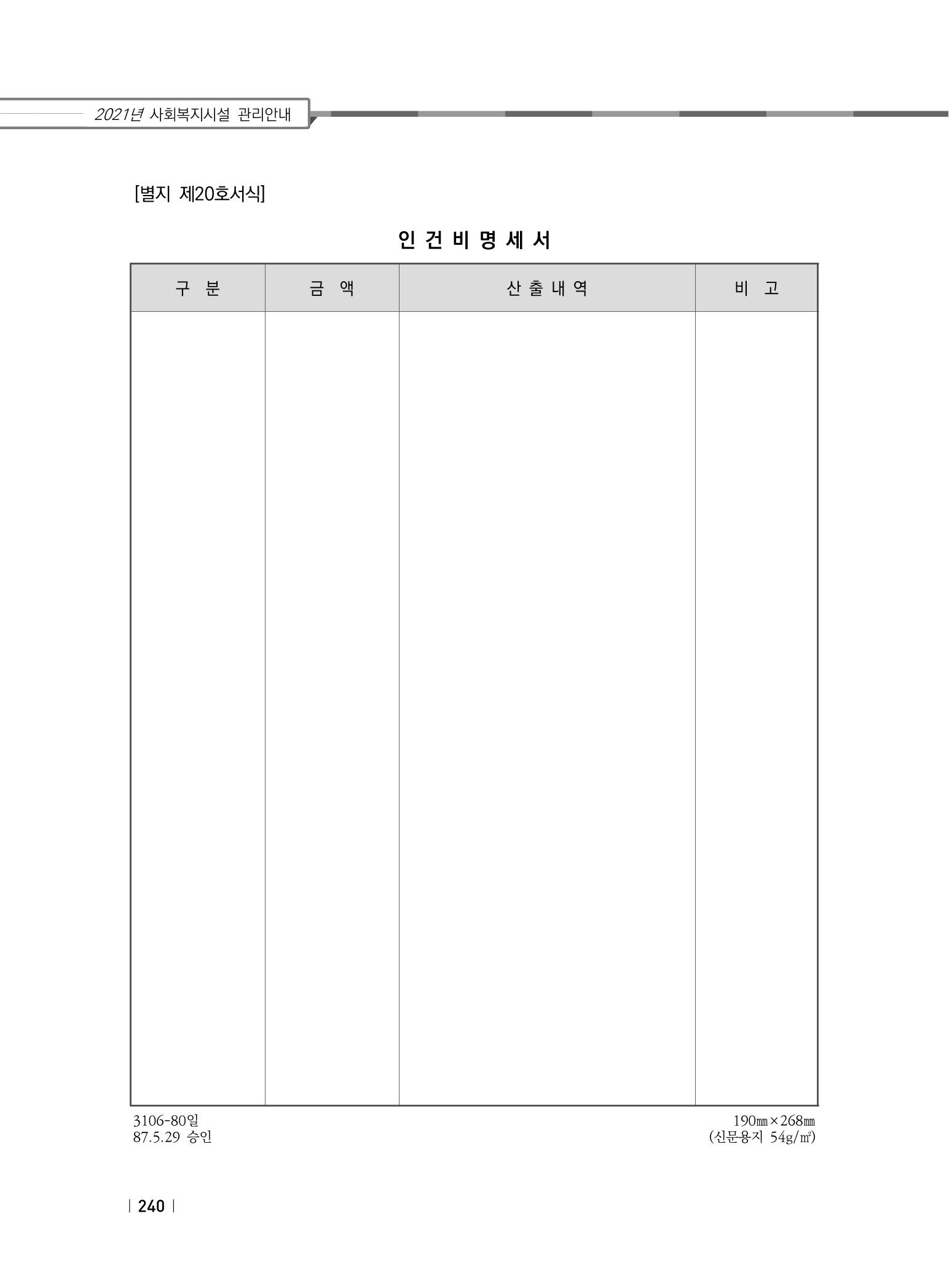 2021년 사회복지시설 관리안내 246페이지