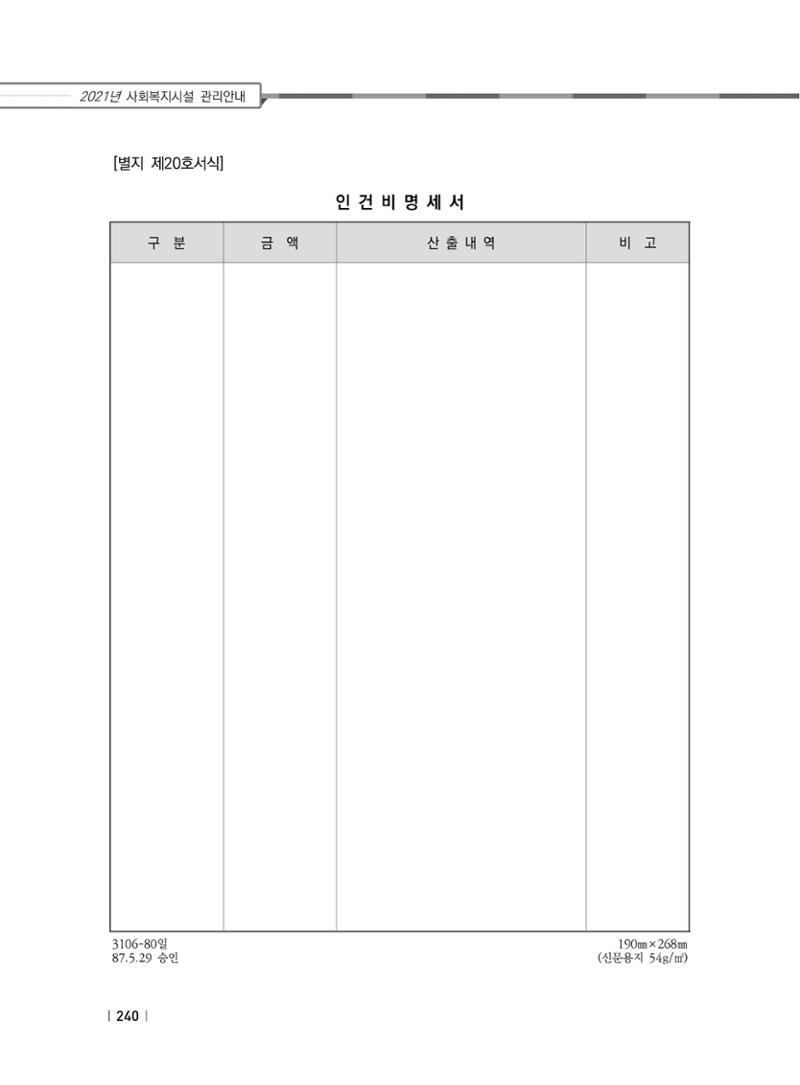 2021년 사회복지시설 관리안내 246페이지
