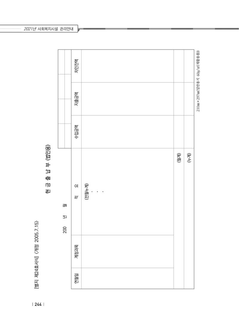 2021년 사회복지시설 관리안내 250페이지