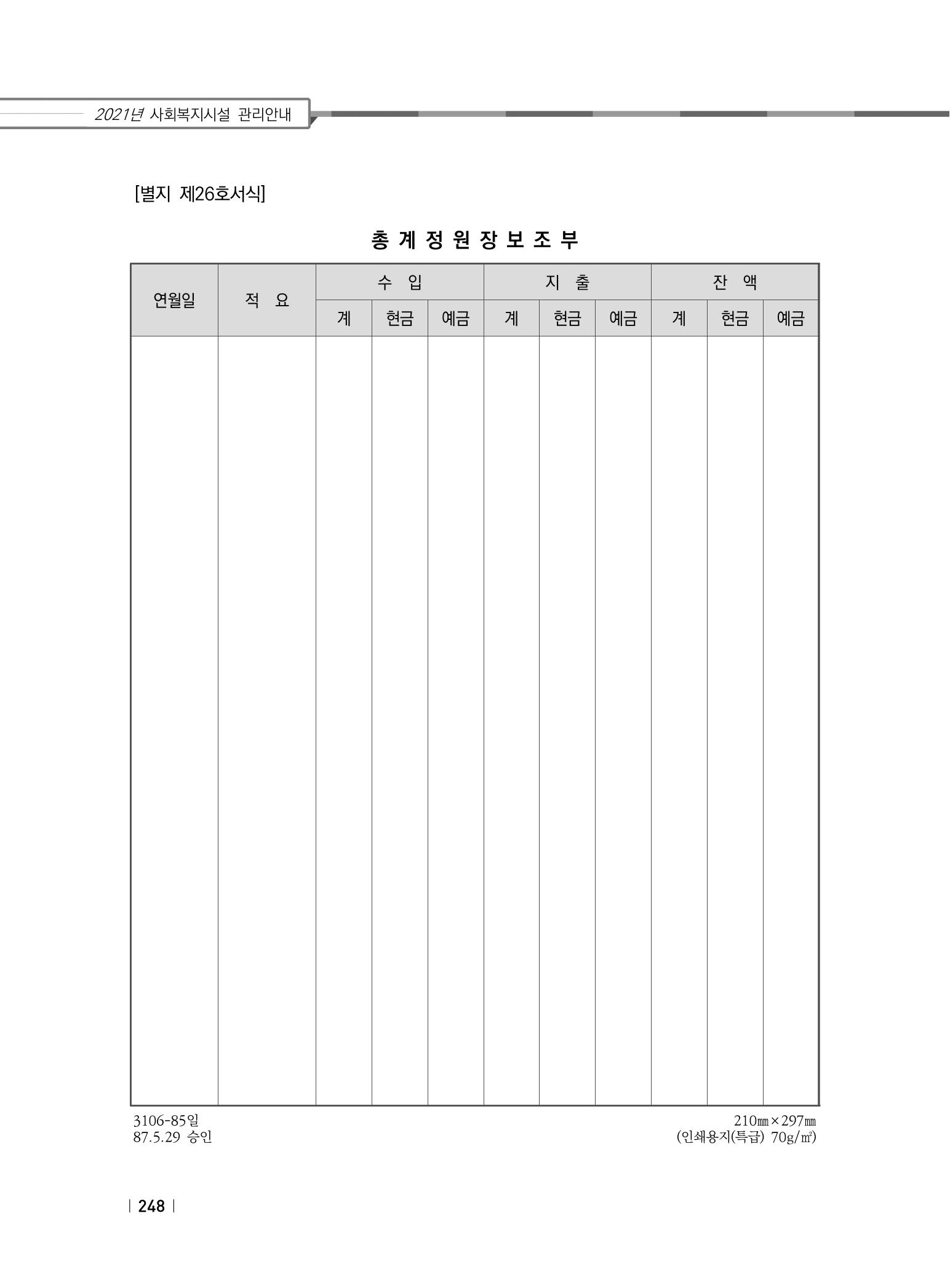 2021년 사회복지시설 관리안내 254페이지