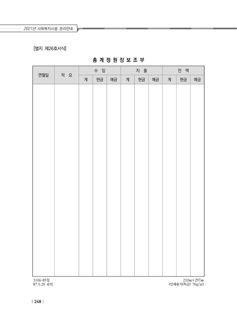 2021년 사회복지시설 관리안내 254페이지