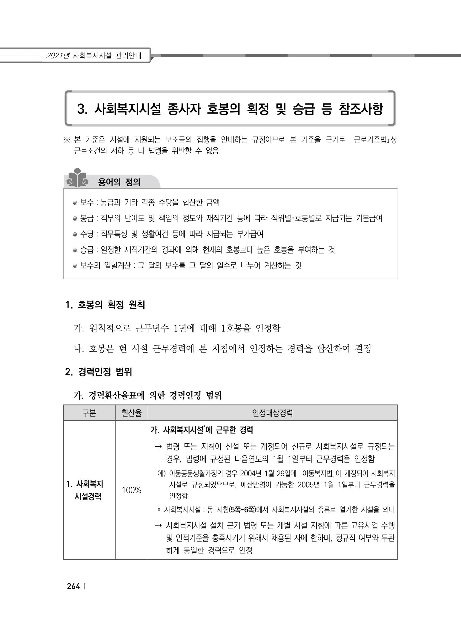 2021년 사회복지시설 관리안내 270페이지