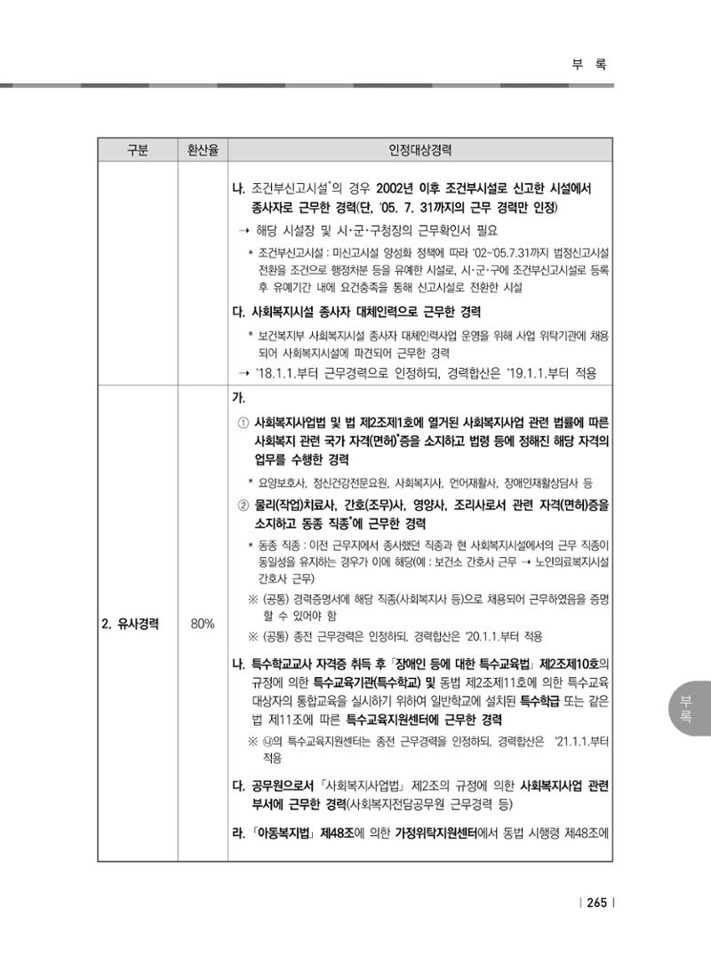 2021년 사회복지시설 관리안내 271페이지