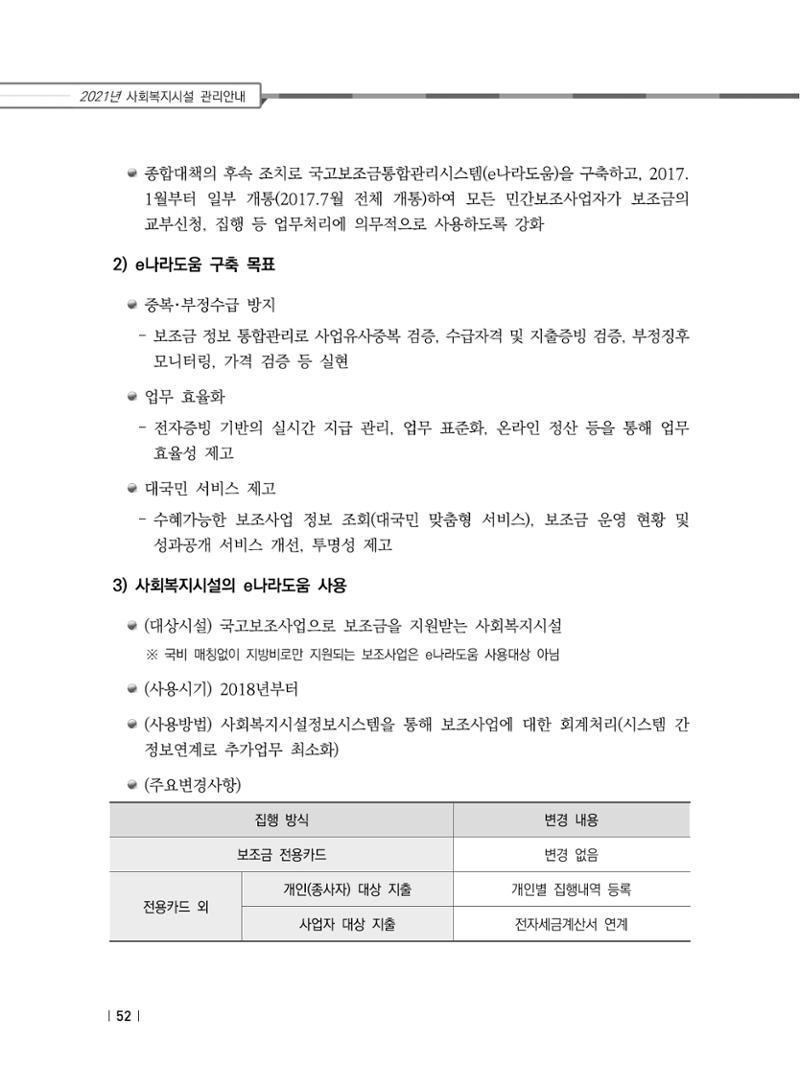 2021년 사회복지시설 관리안내 58페이지
