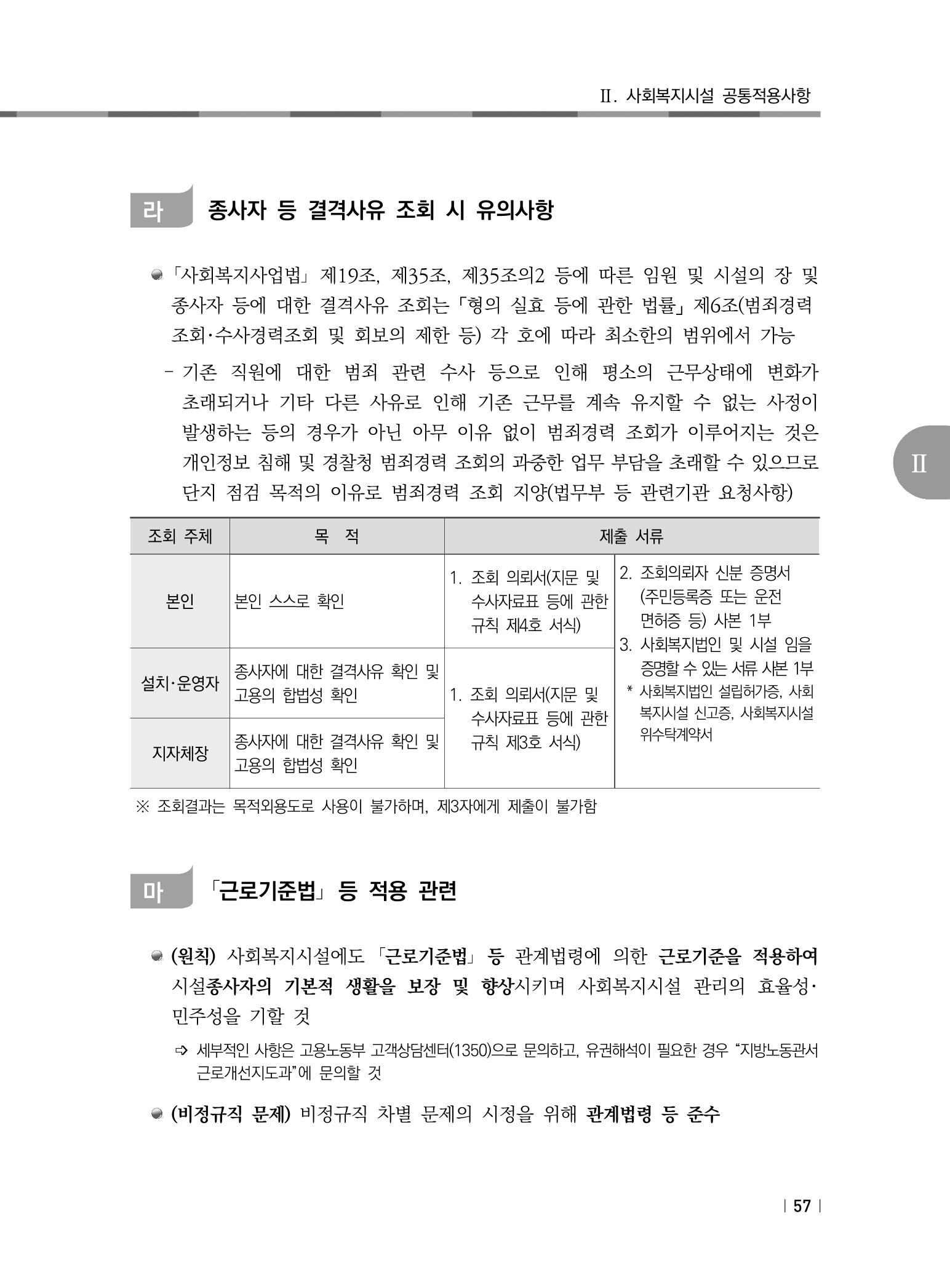 2021년 사회복지시설 관리안내 63페이지