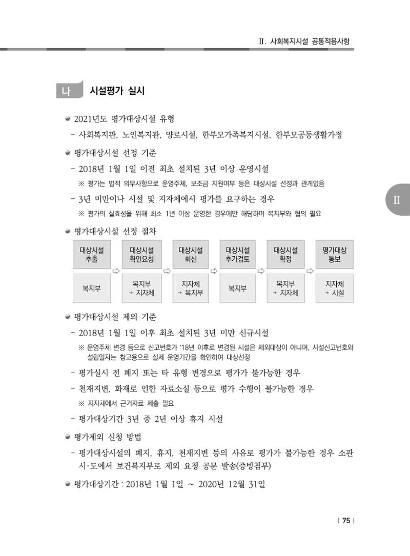 2021년 사회복지시설 관리안내 81페이지
