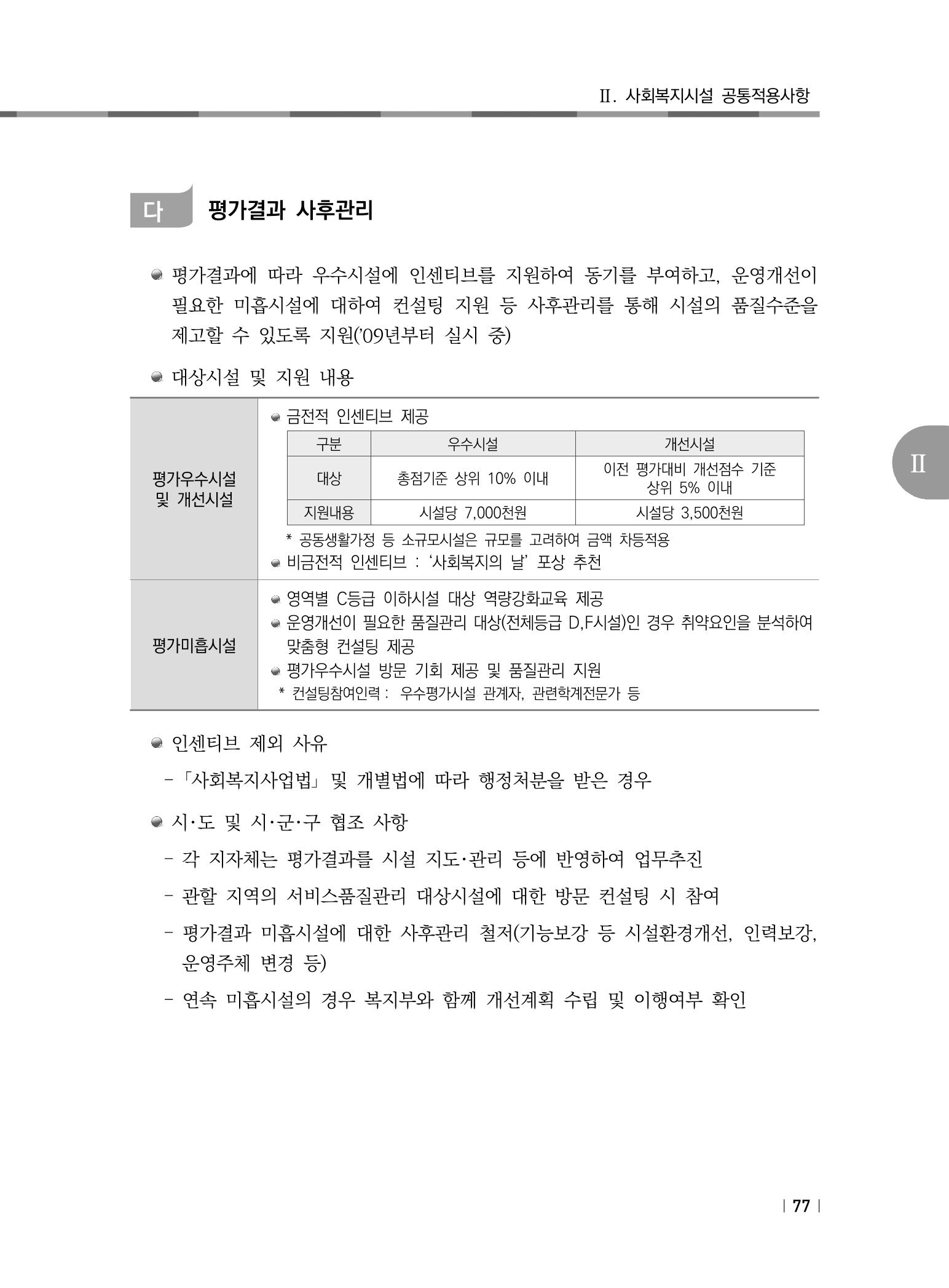 2021년 사회복지시설 관리안내 83페이지