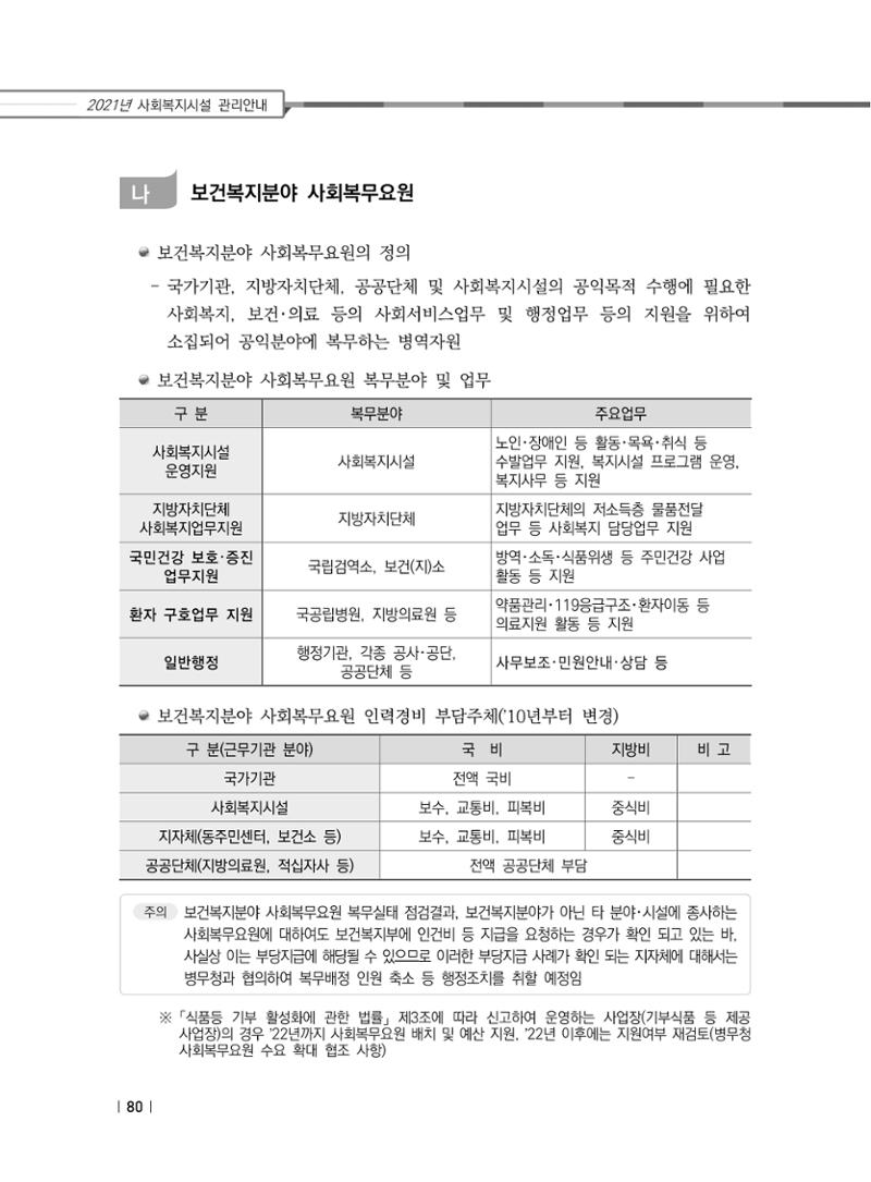 2021년 사회복지시설 관리안내 86페이지