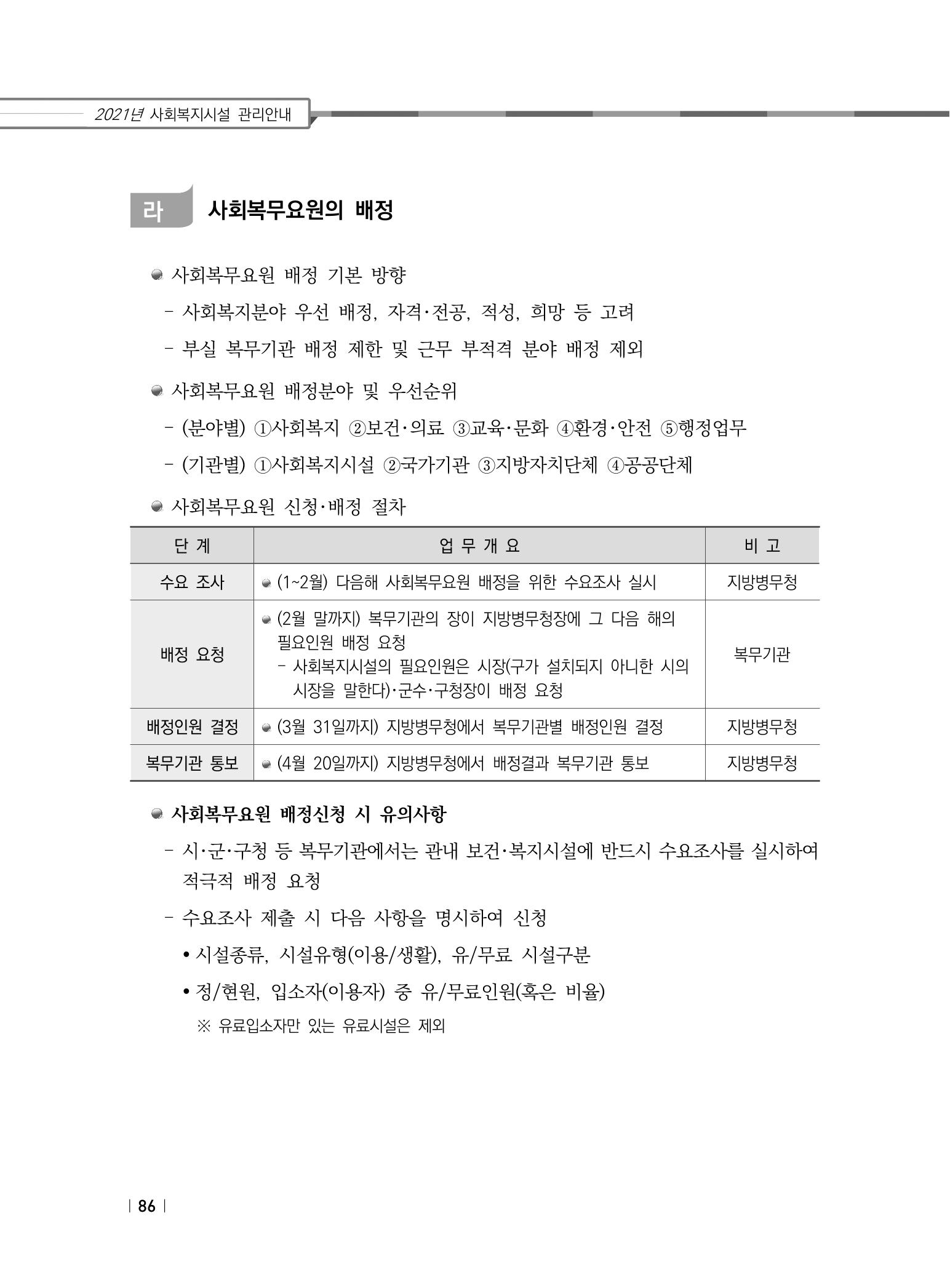 2021년 사회복지시설 관리안내 92페이지