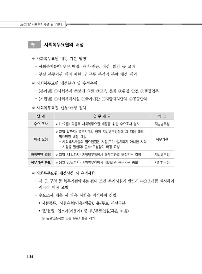 2021년 사회복지시설 관리안내 92페이지