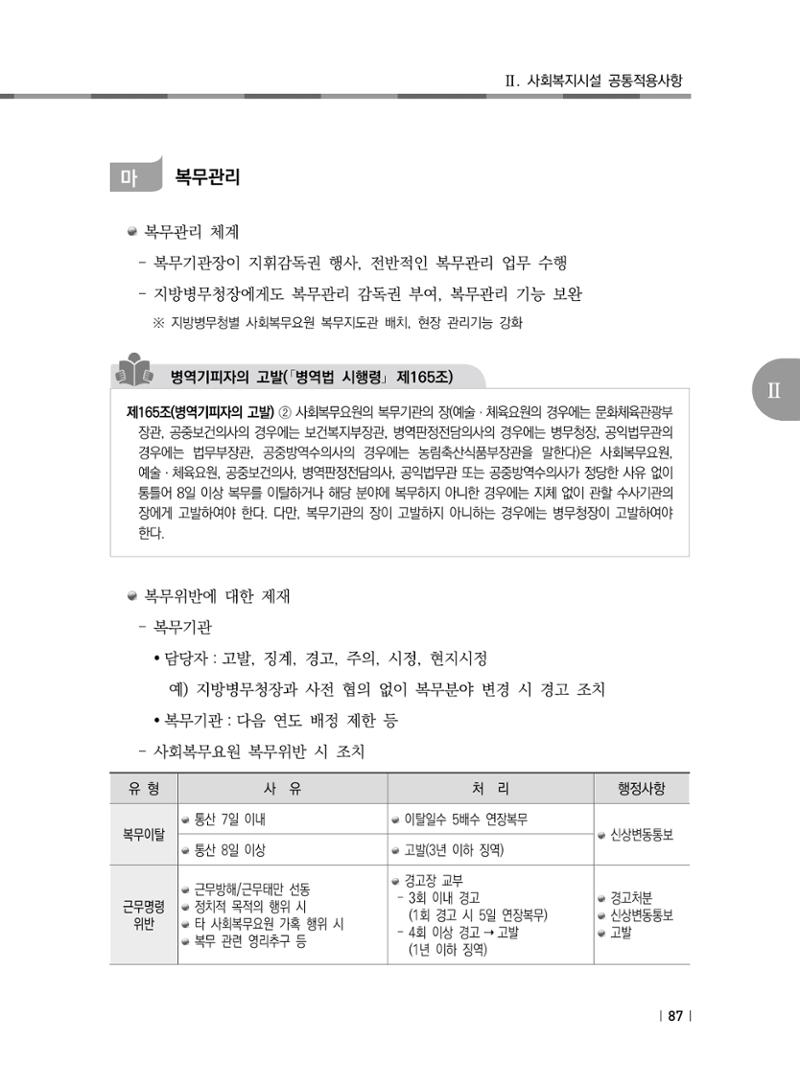 2021년 사회복지시설 관리안내 93페이지