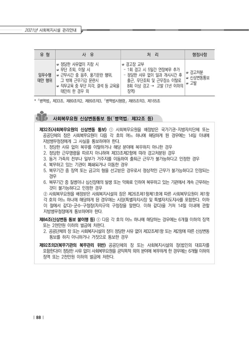 2021년 사회복지시설 관리안내 94페이지