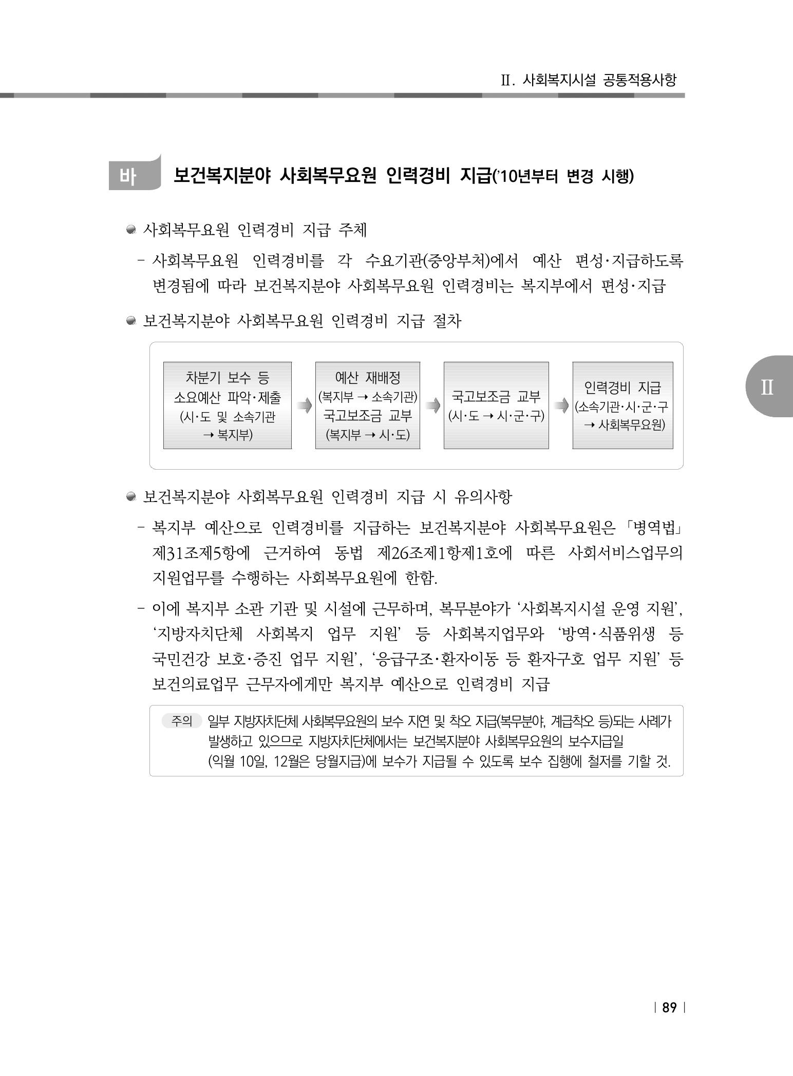2021년 사회복지시설 관리안내 95페이지