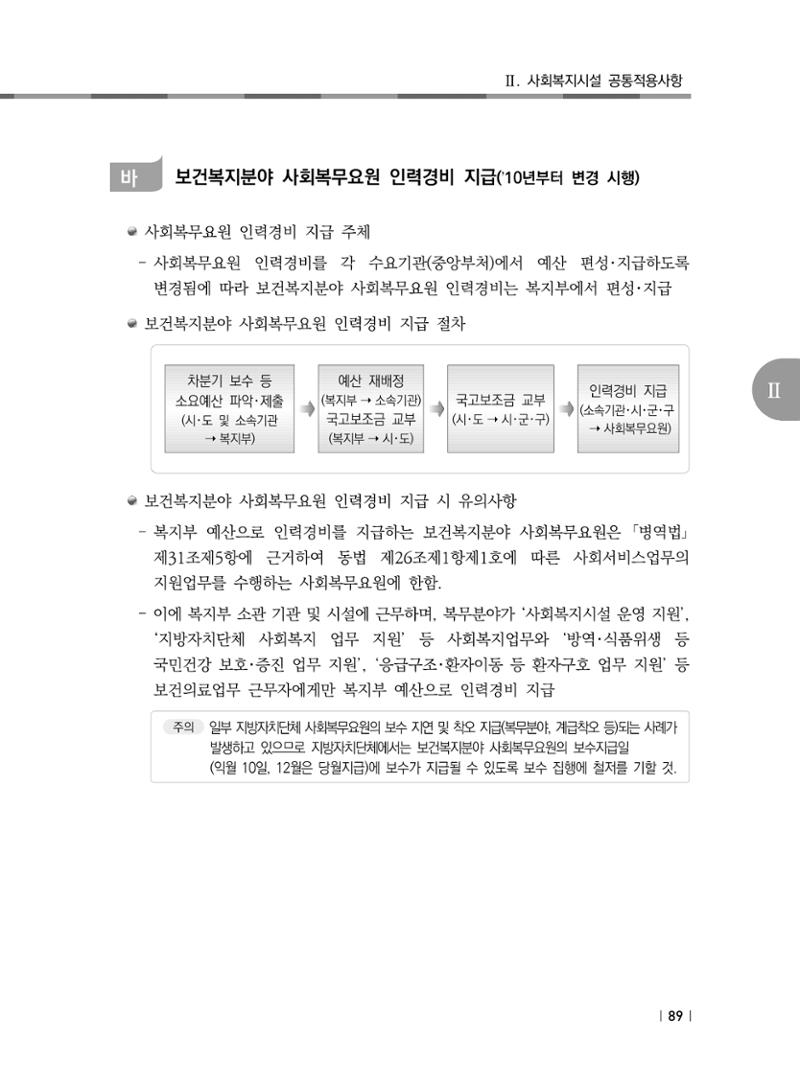 2021년 사회복지시설 관리안내 95페이지