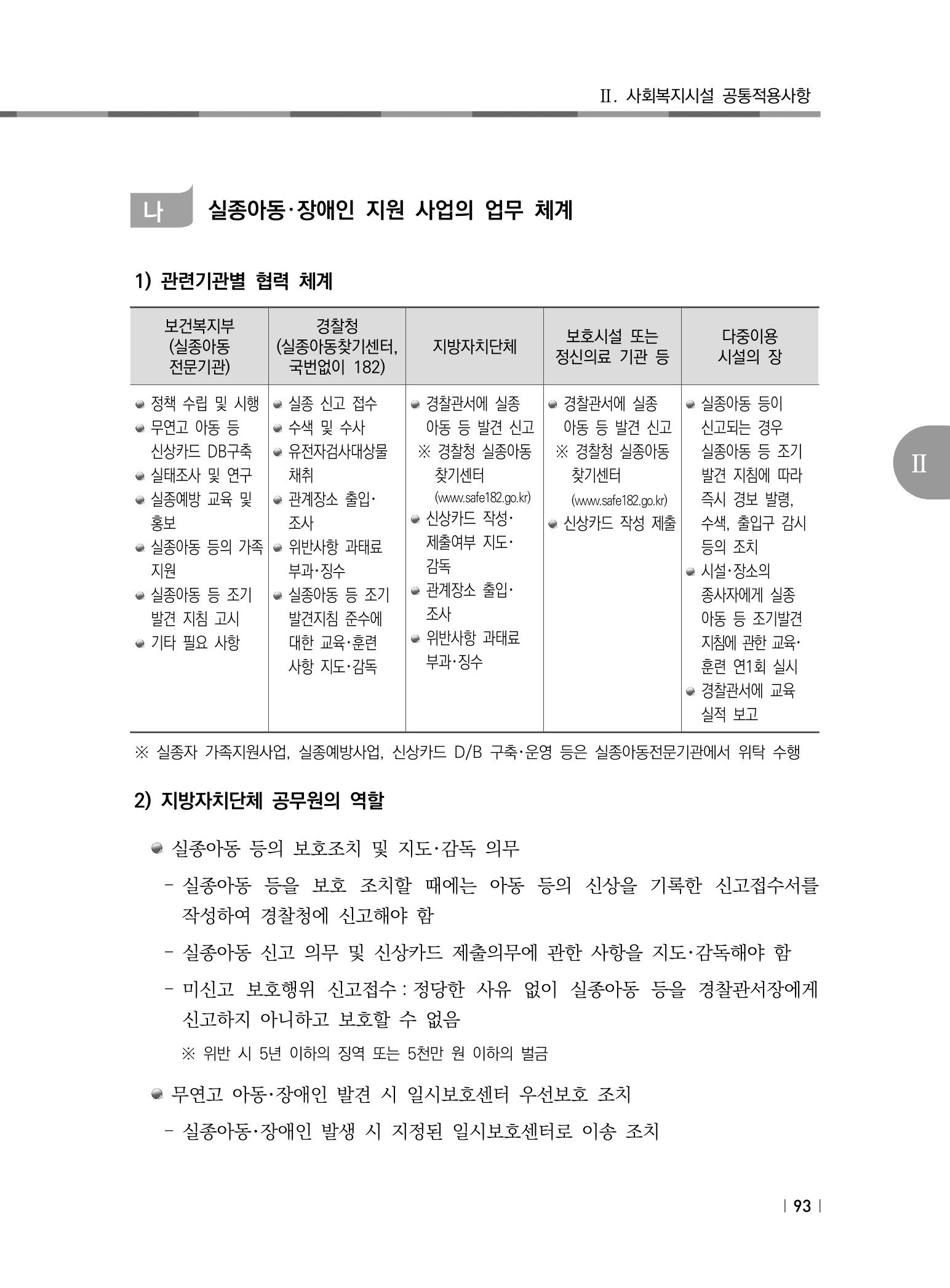 2021년 사회복지시설 관리안내 99페이지