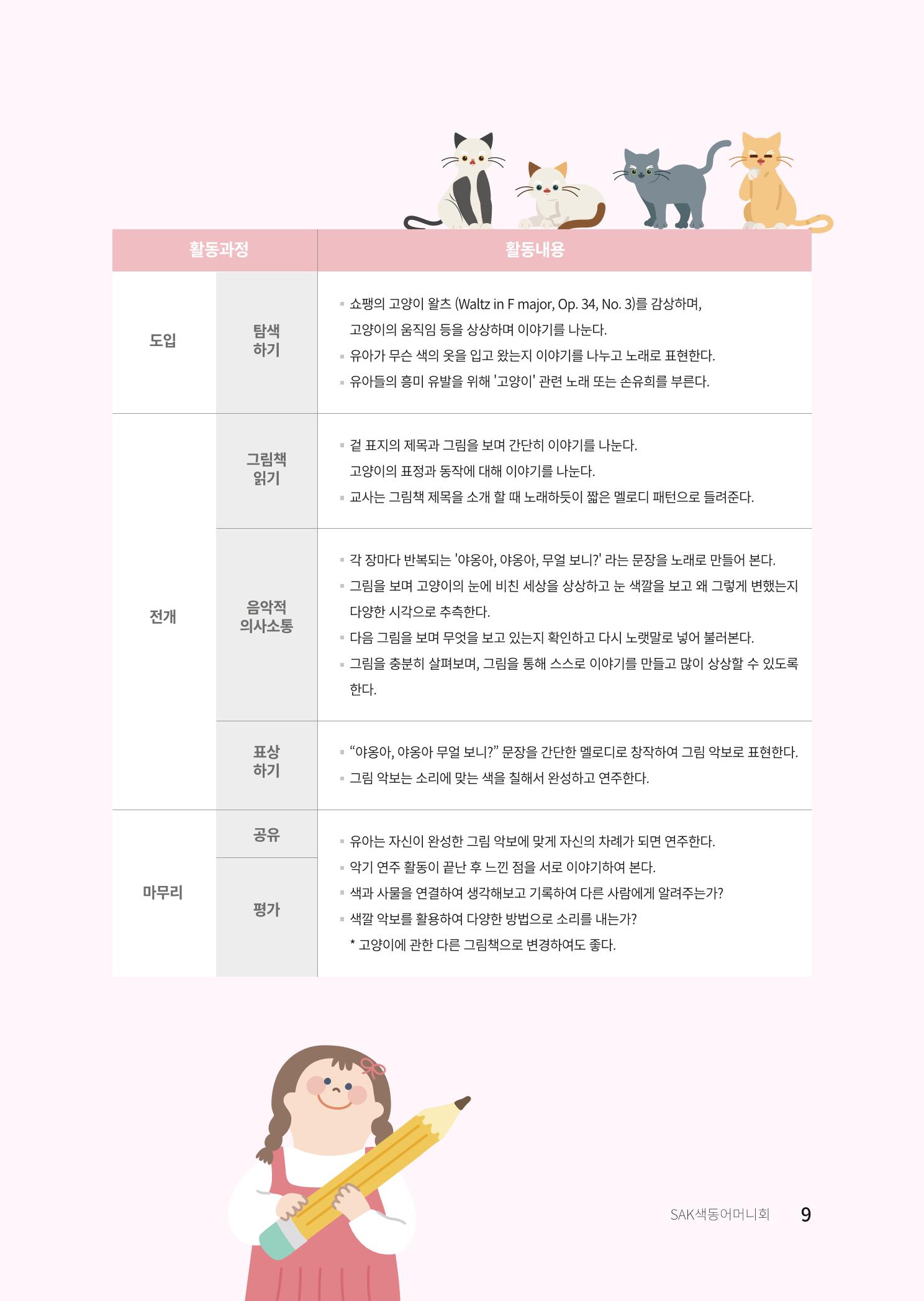 색동고리 2021년 여름호 9페이지