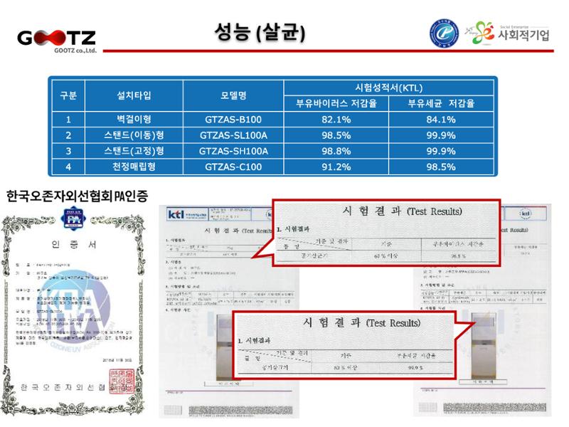공기살균기 10페이지