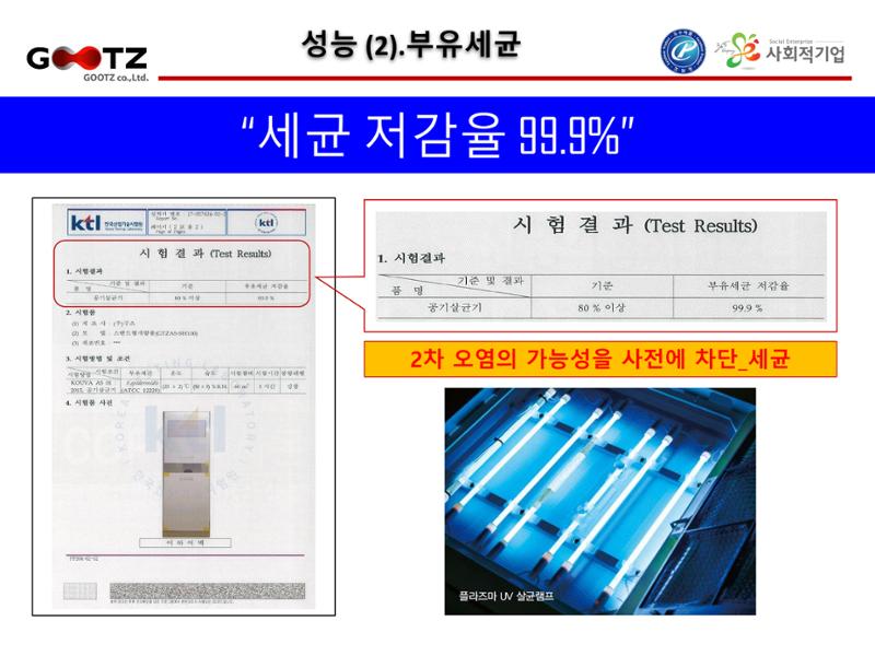 공기살균기 12페이지