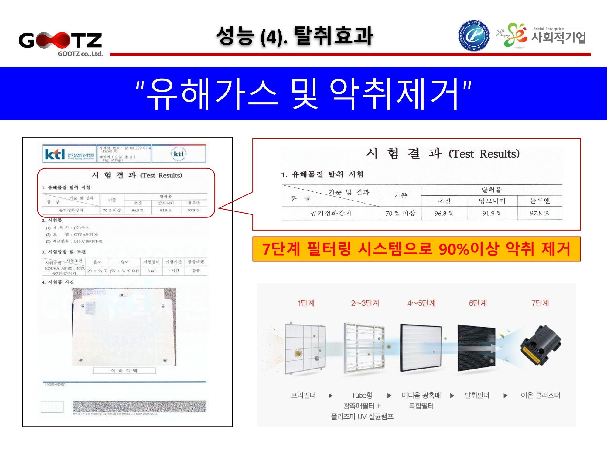 공기살균기 14페이지