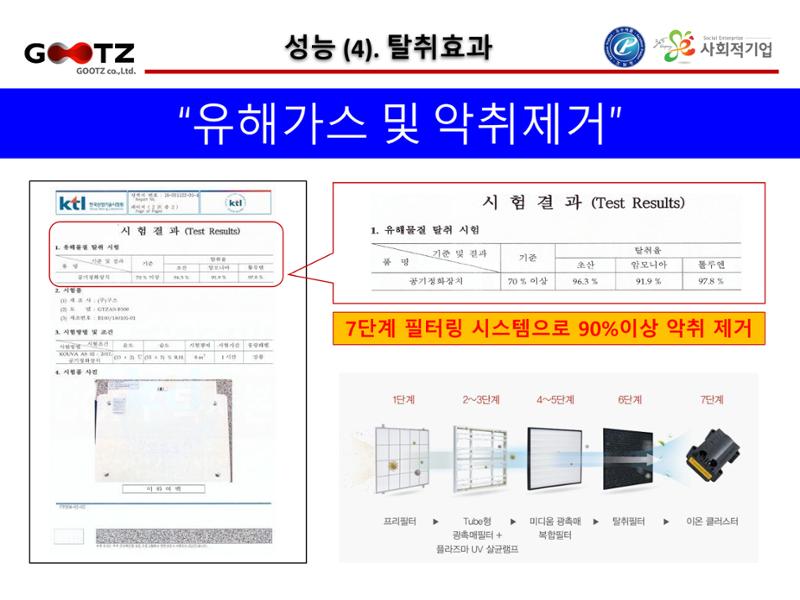 공기살균기 14페이지
