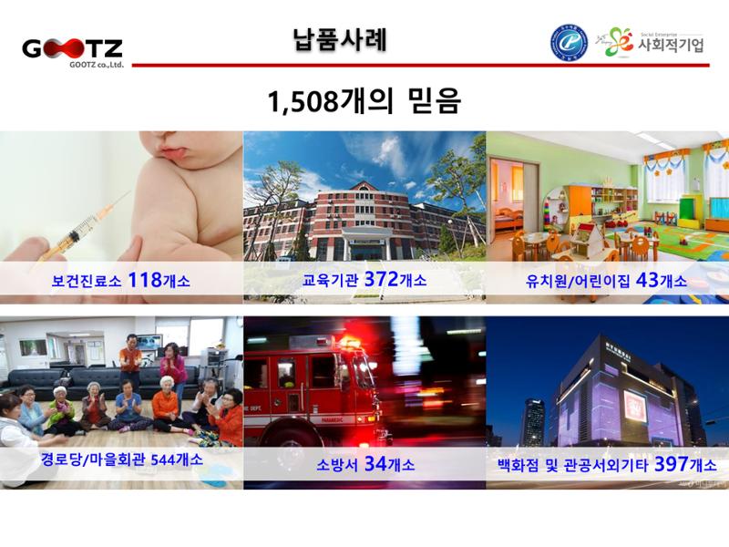 공기살균기 18페이지