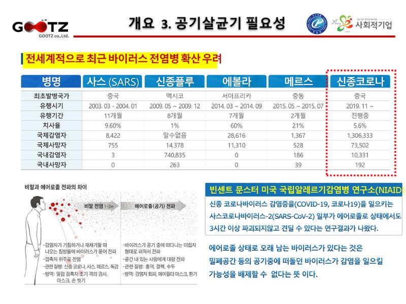 공기살균기 5페이지