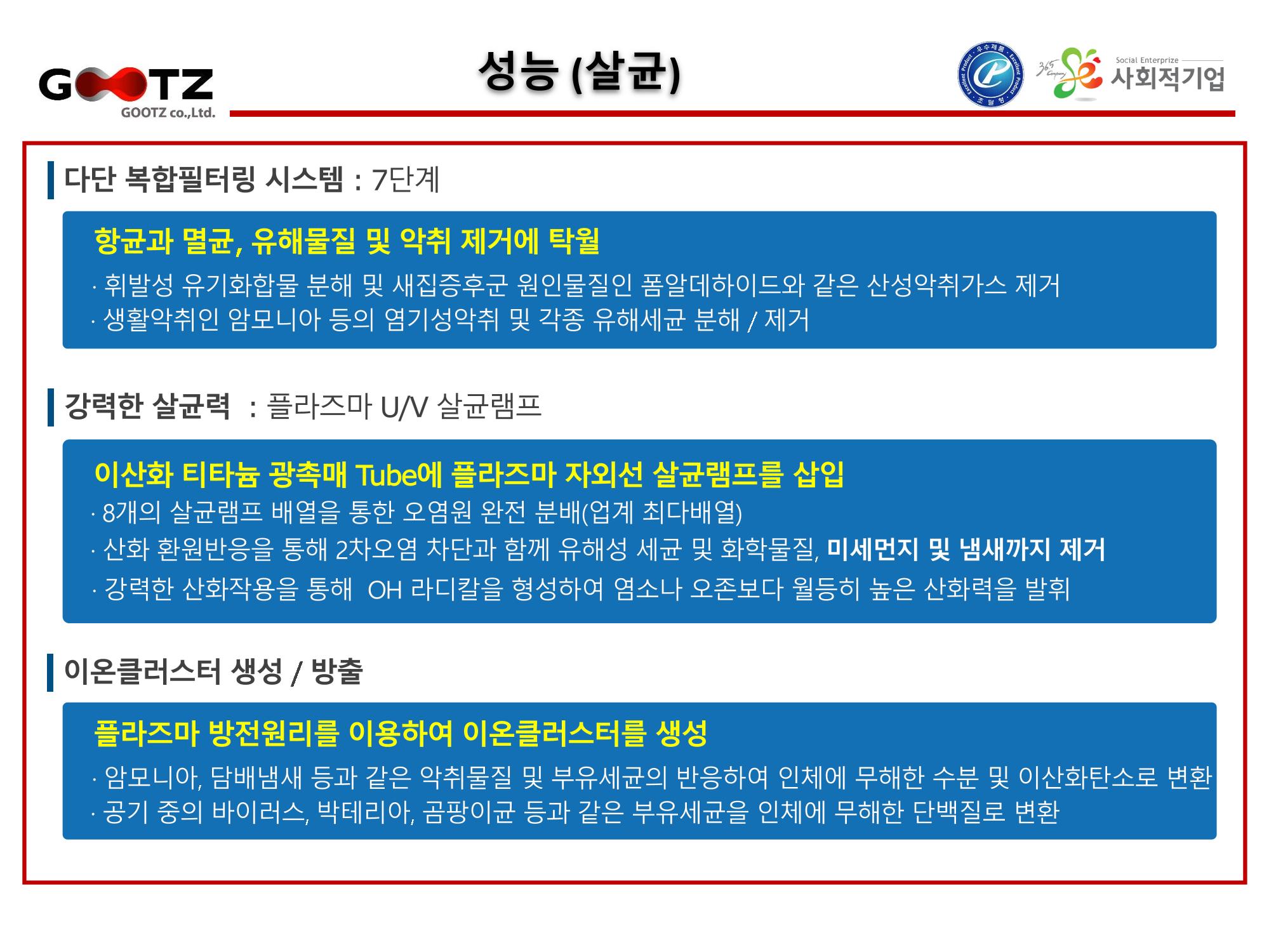 공기살균기 9페이지