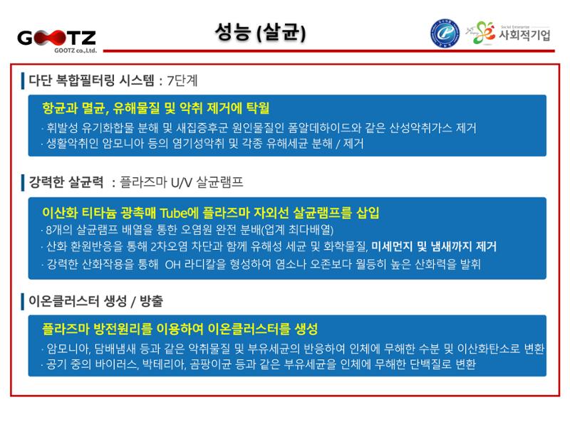 공기살균기 9페이지