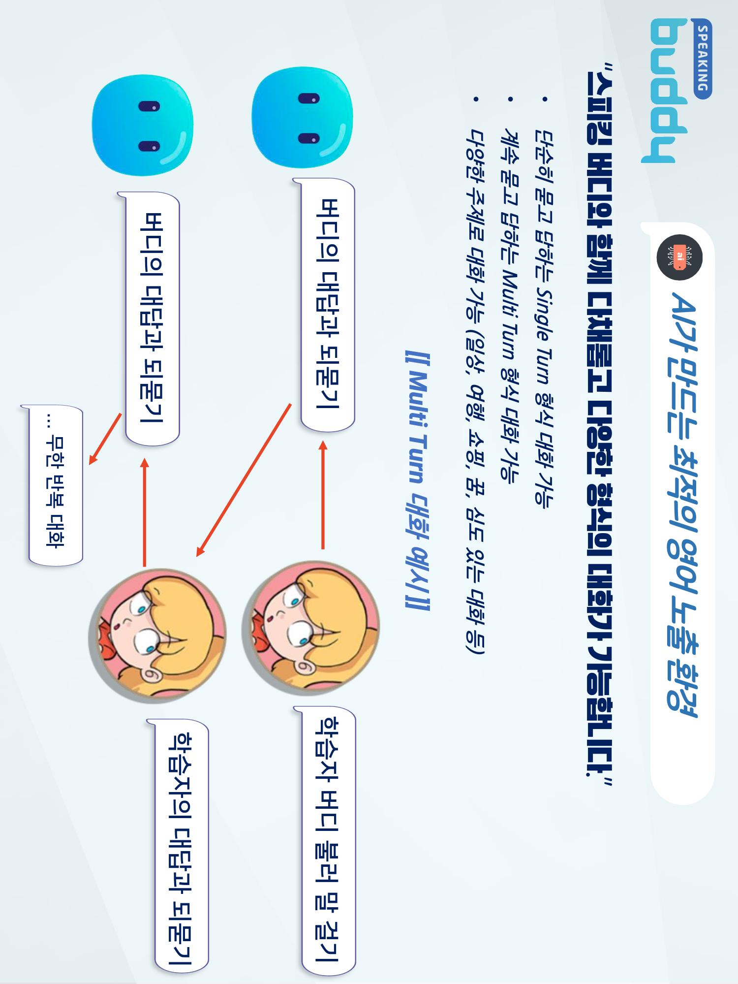AI인공지능영어(유치,초등) 10페이지