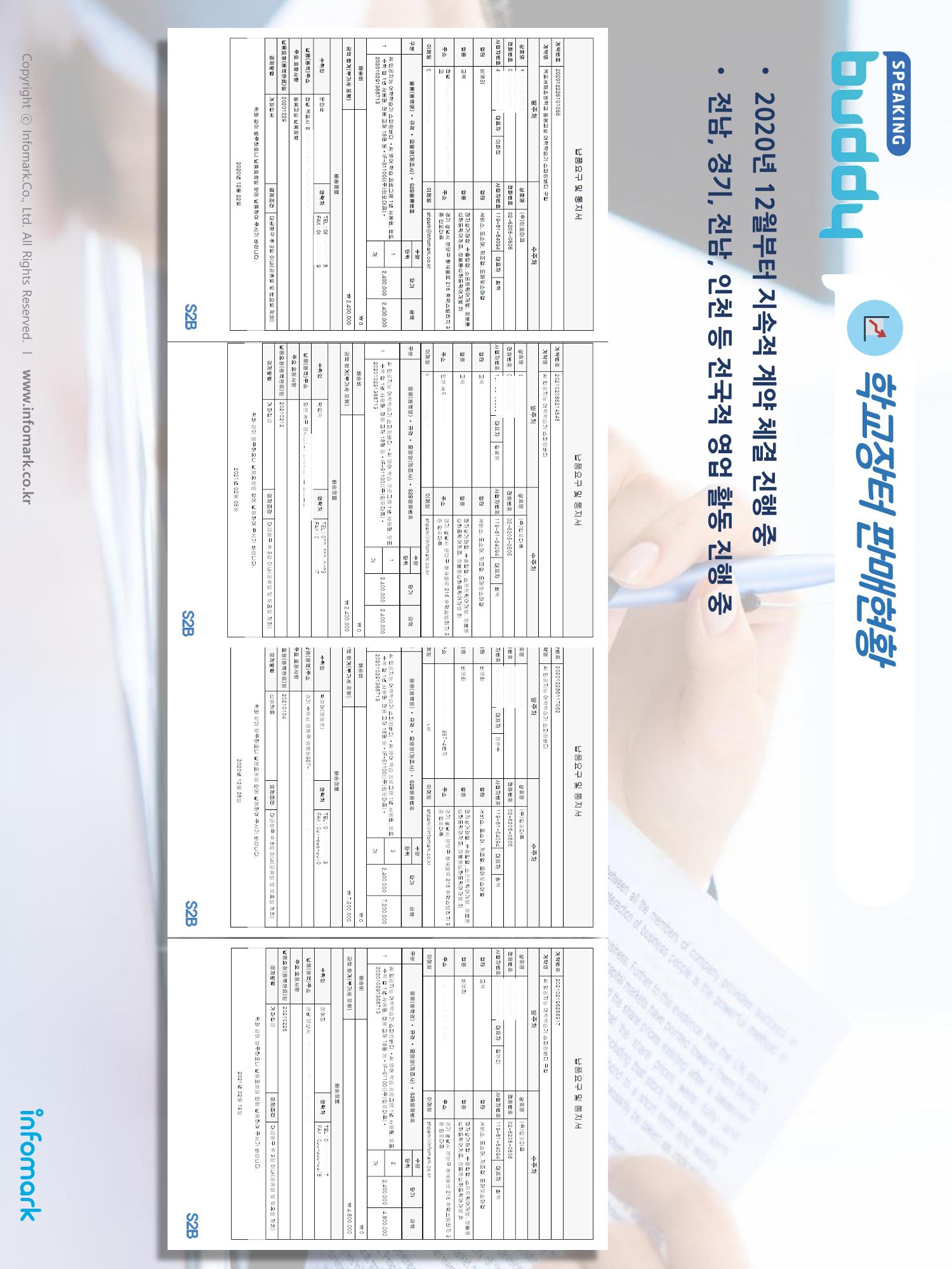 AI인공지능영어(유치,초등) 24페이지