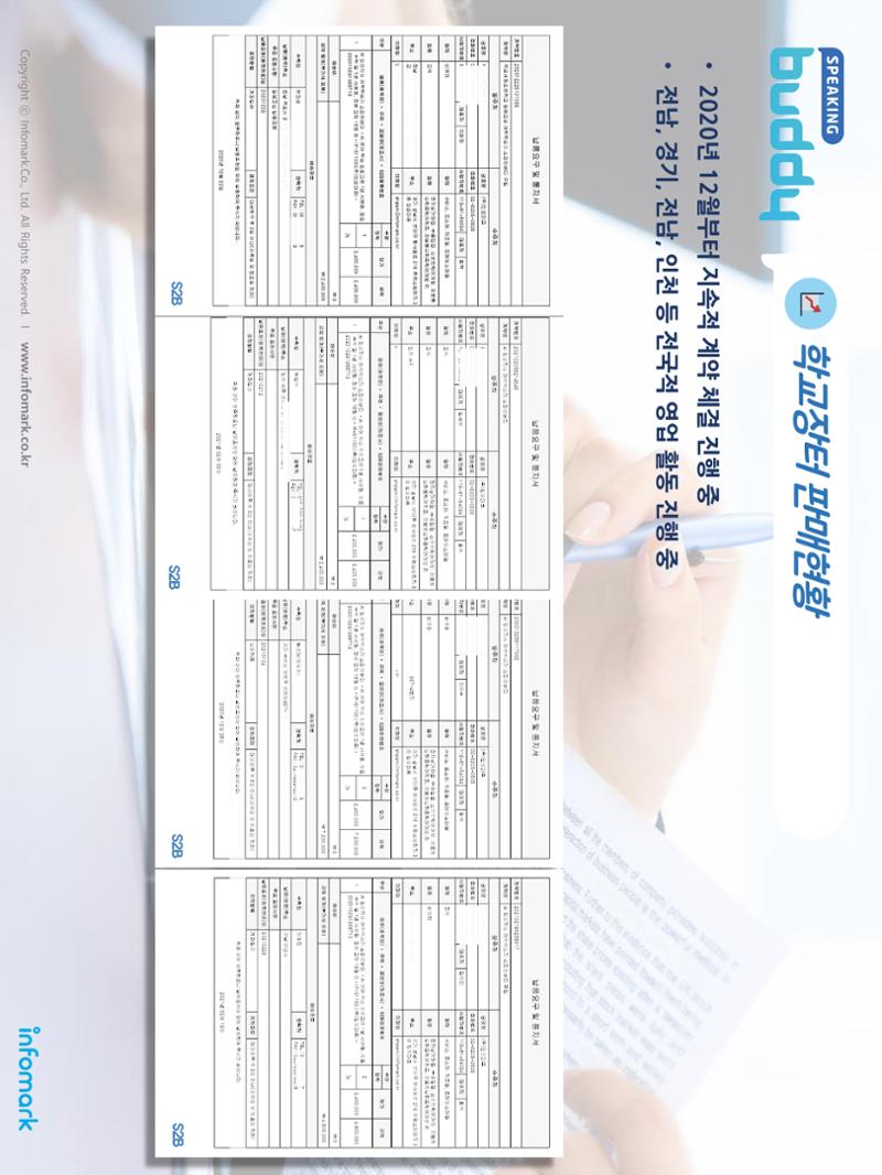AI인공지능영어(유치,초등) 24페이지