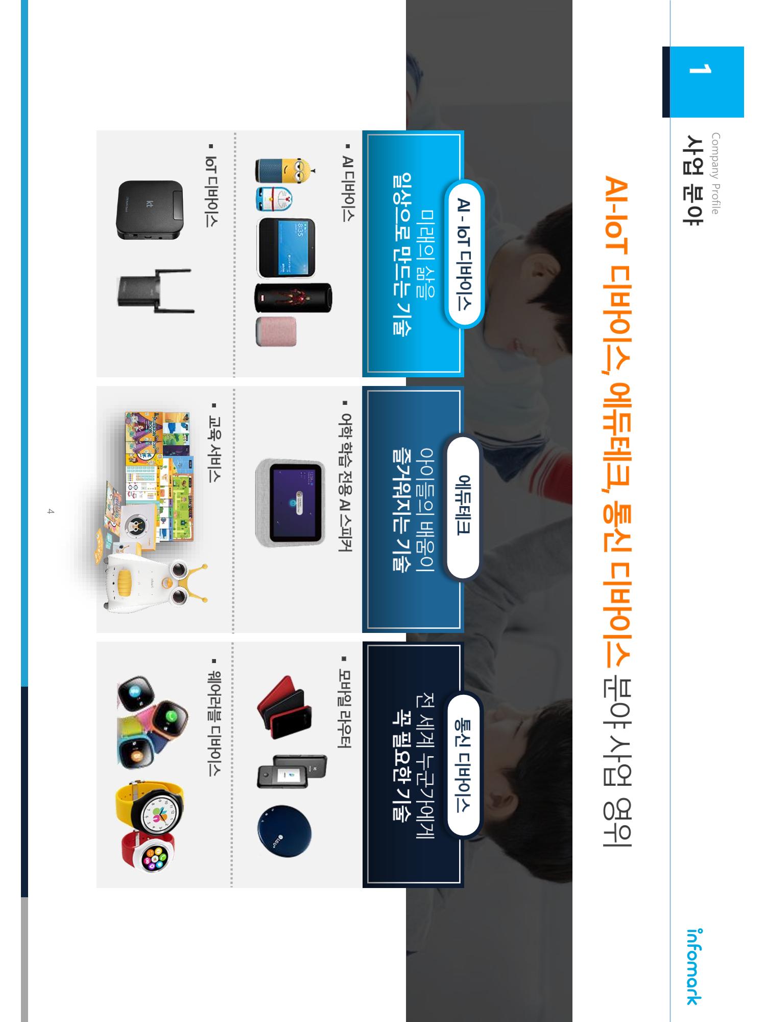 AI인공지능영어(유치,초등) 3페이지