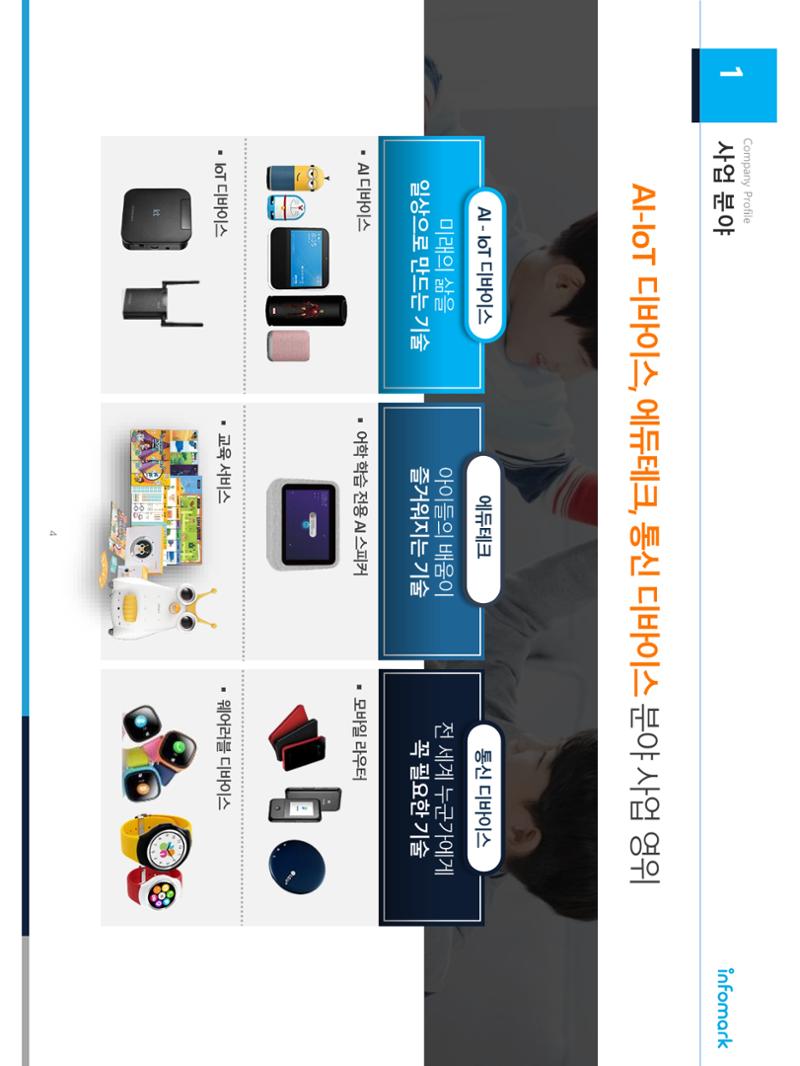 AI인공지능영어(유치,초등) 3페이지