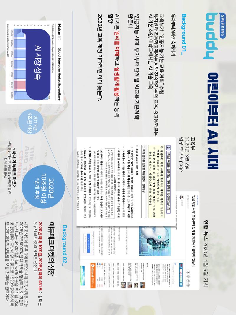 AI인공지능영어(유치,초등) 5페이지